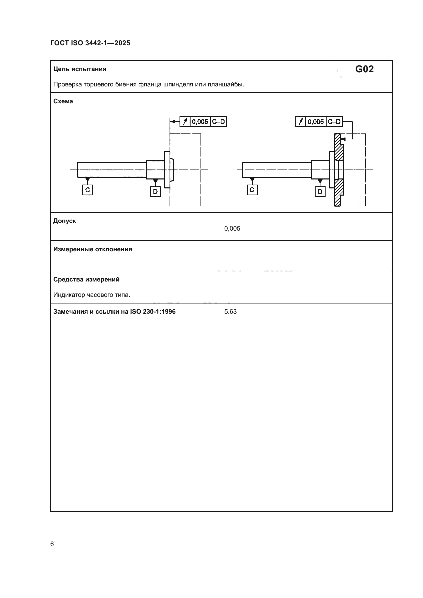 ГОСТ ISO 3442-1-2025