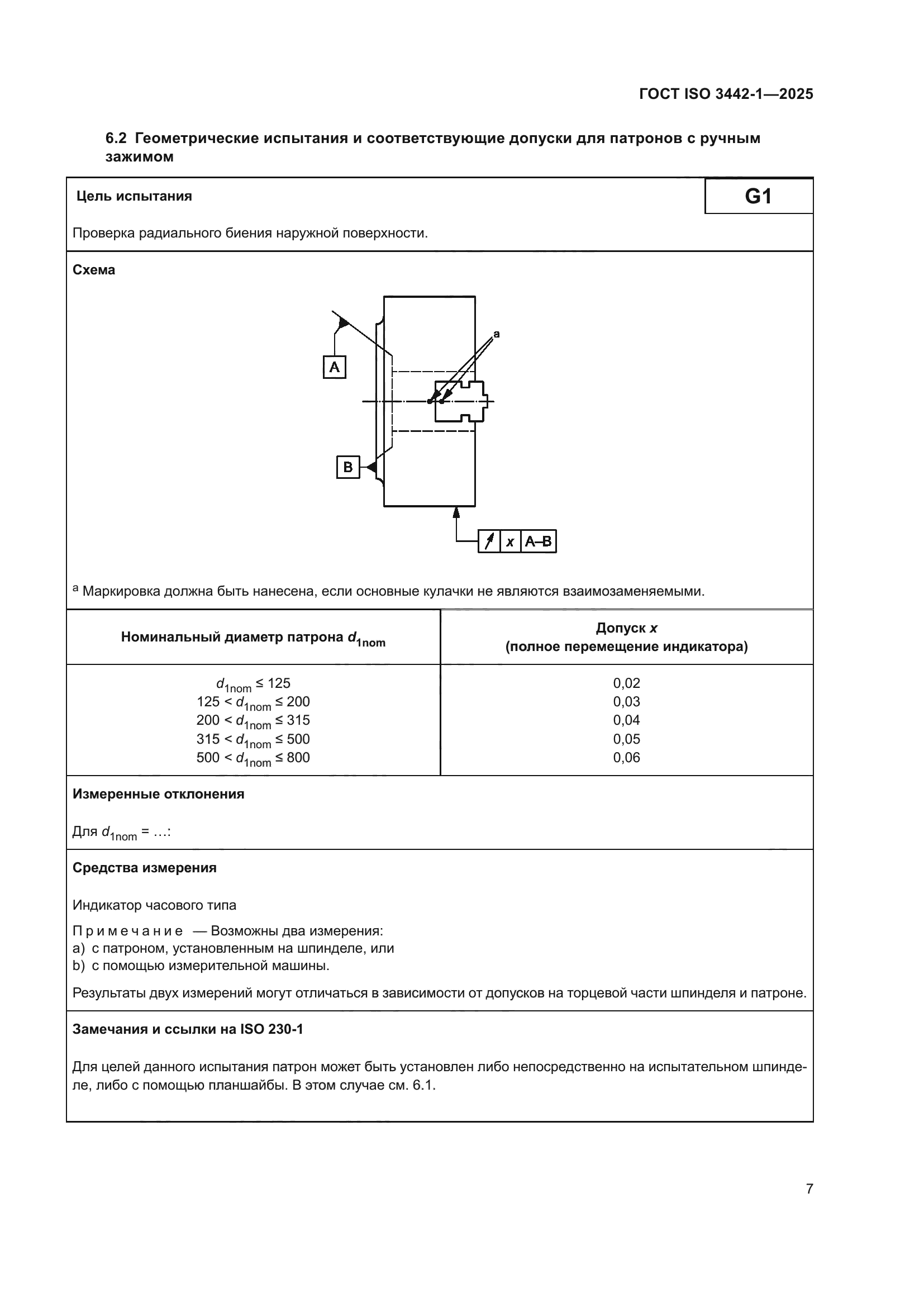 ГОСТ ISO 3442-1-2025
