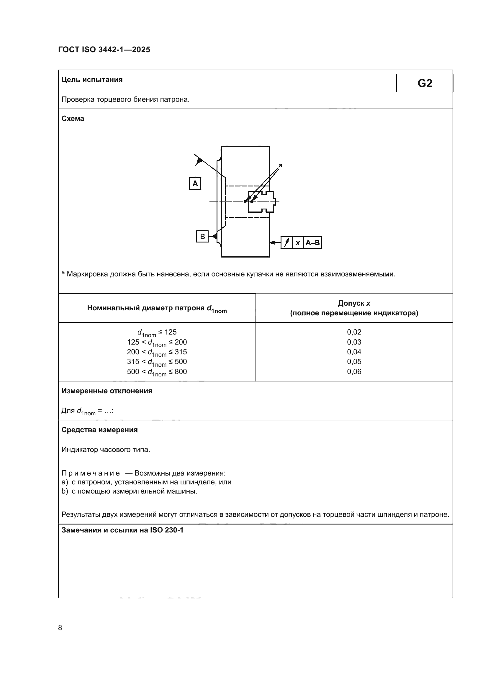 ГОСТ ISO 3442-1-2025