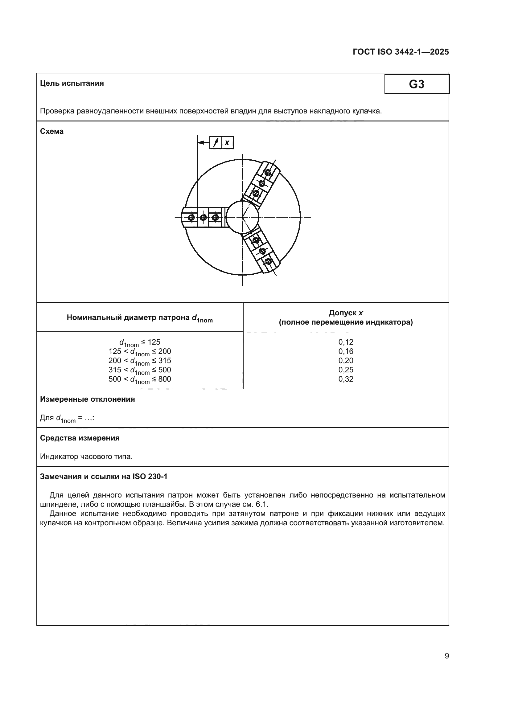 ГОСТ ISO 3442-1-2025