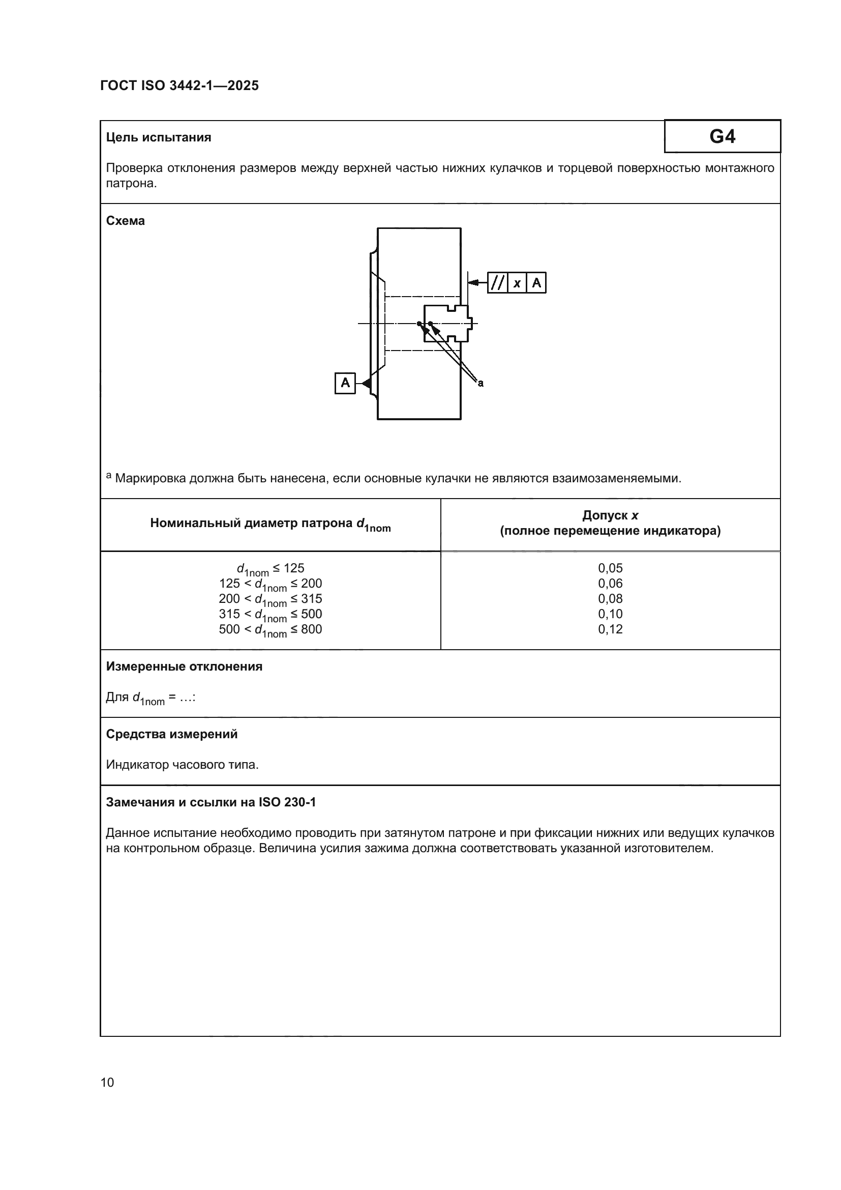 ГОСТ ISO 3442-1-2025