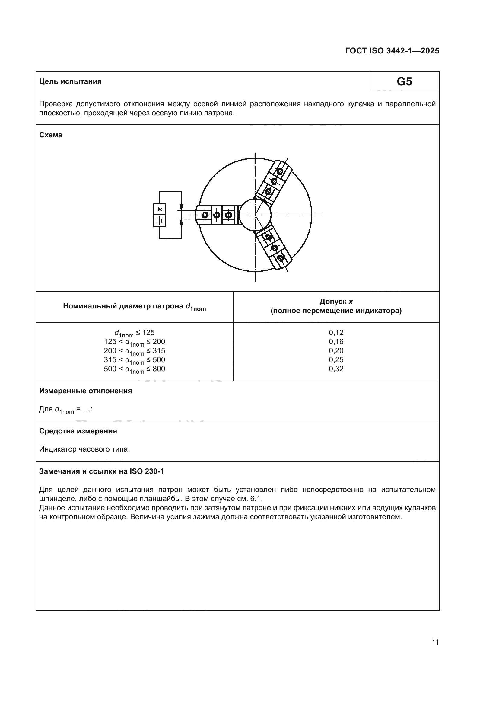ГОСТ ISO 3442-1-2025