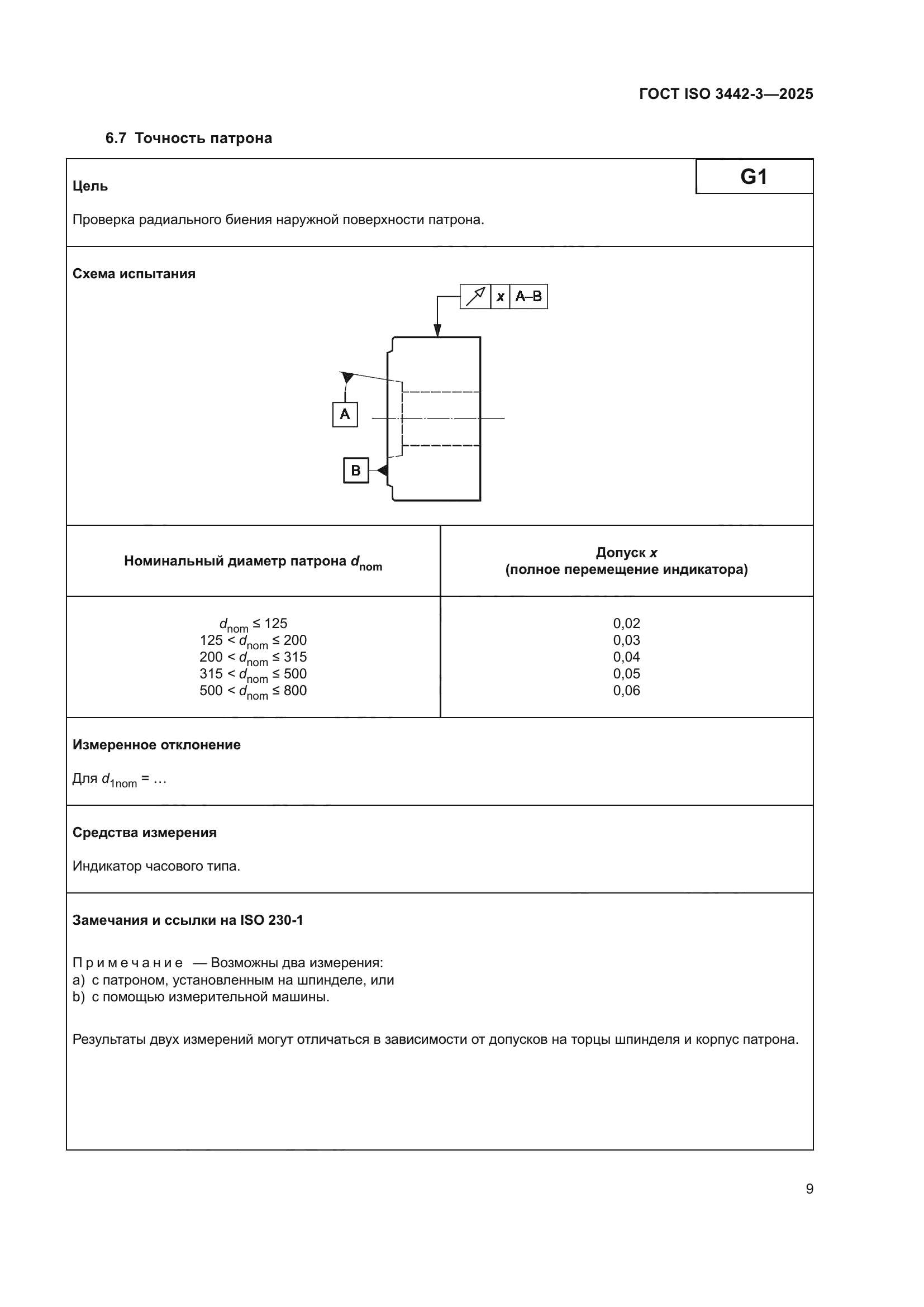 ГОСТ ISO 3442-3-2025