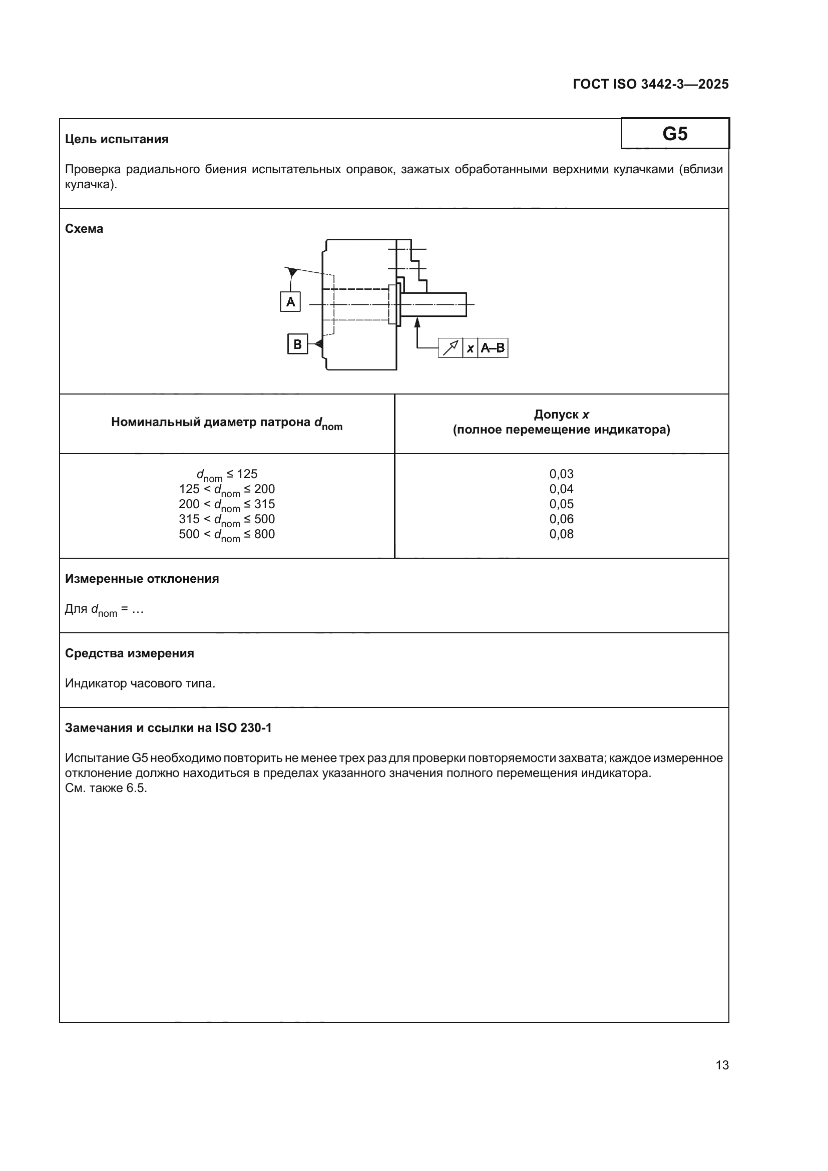 ГОСТ ISO 3442-3-2025