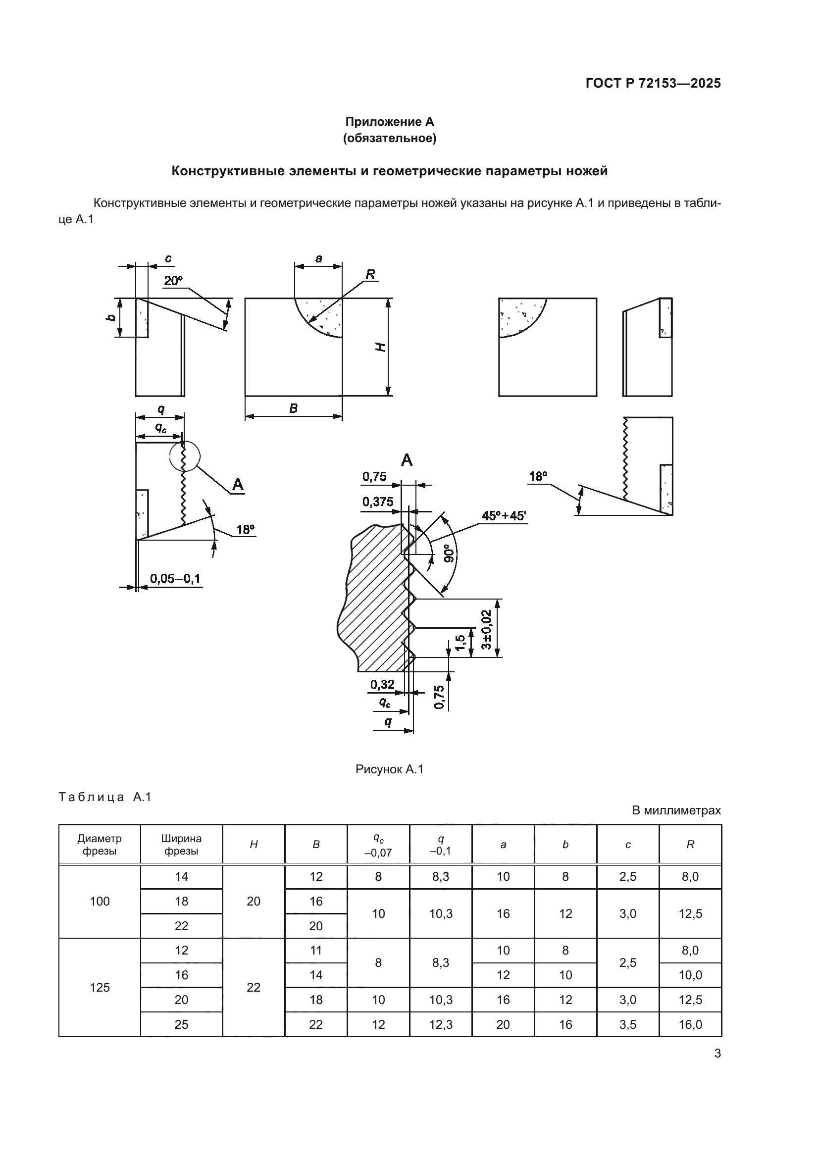ГОСТ Р 72153-2025