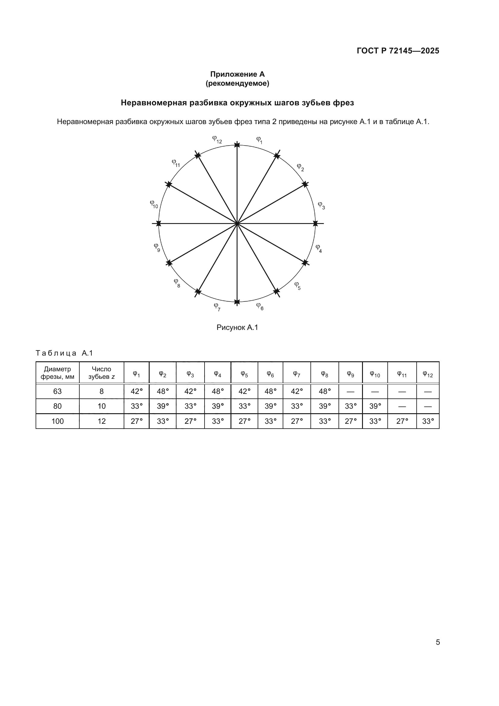ГОСТ Р 72145-2025