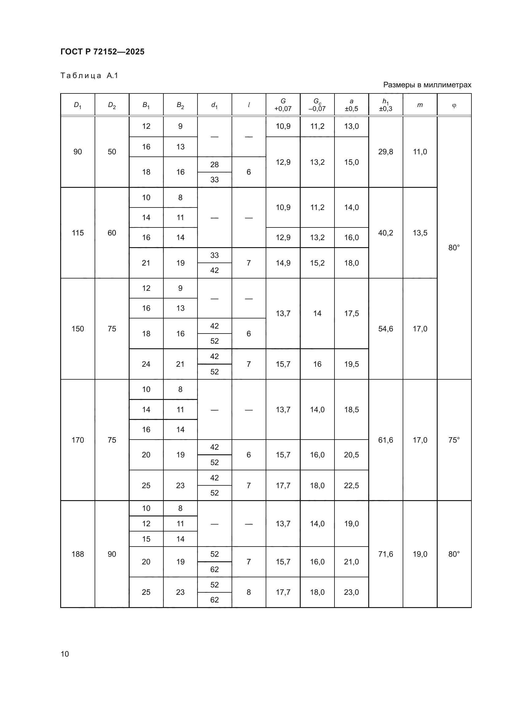 ГОСТ Р 72152-2025