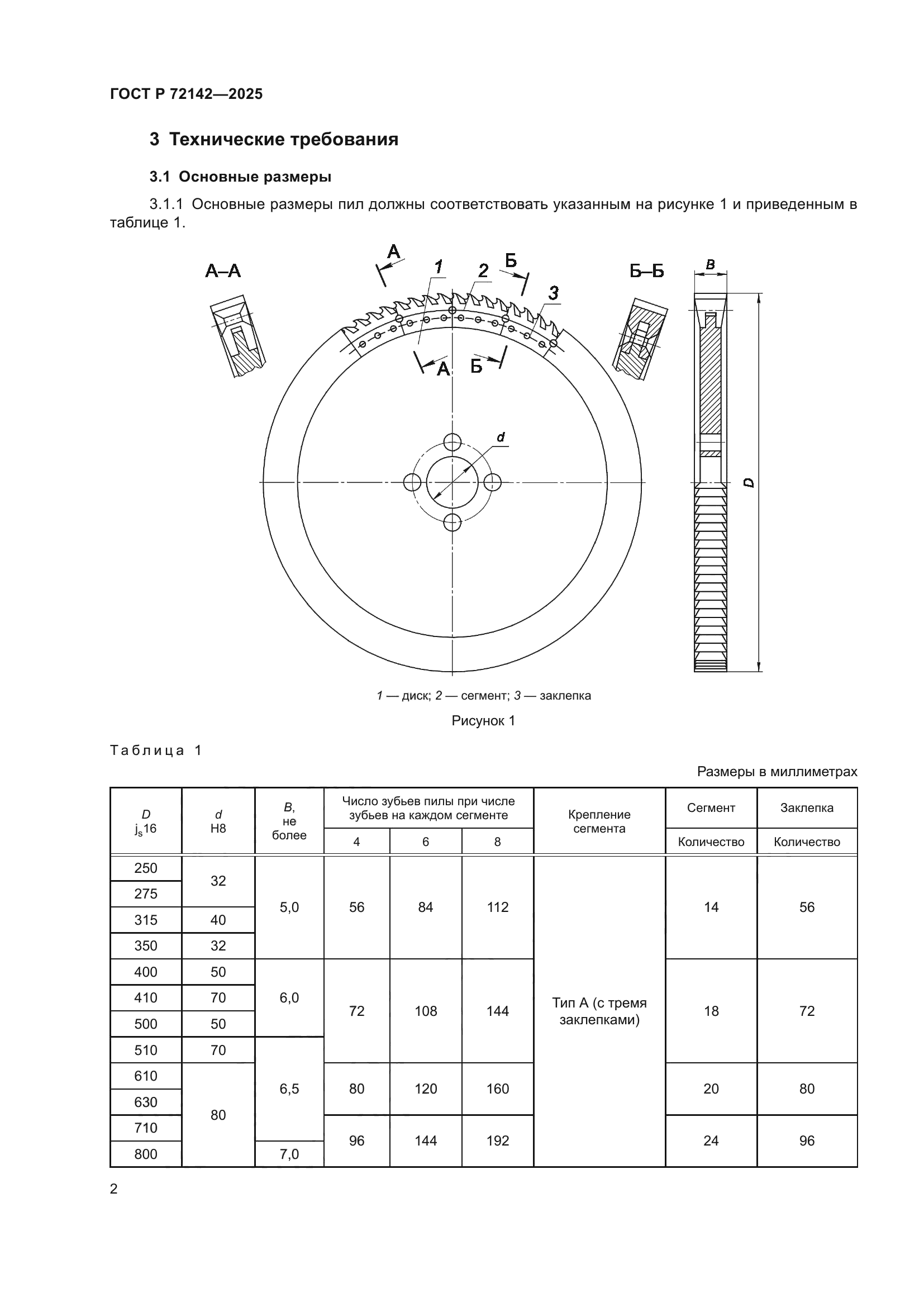 ГОСТ Р 72142-2025