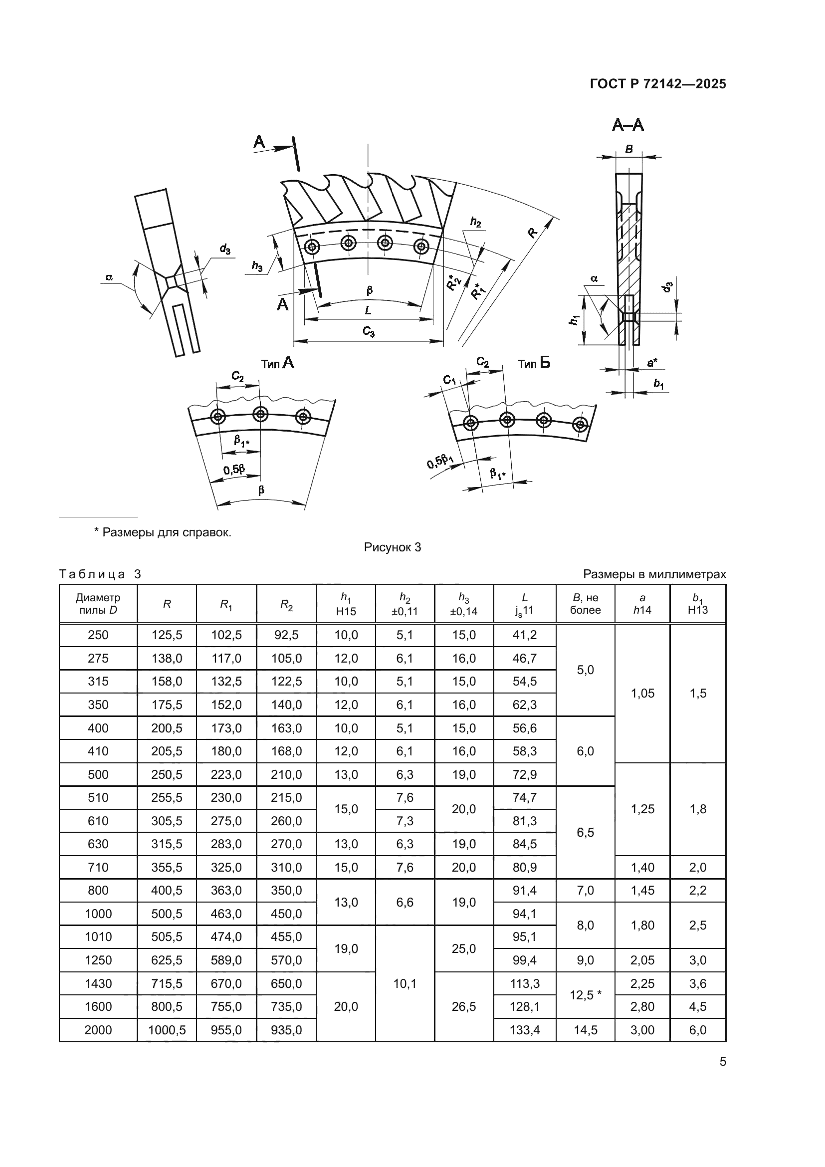 ГОСТ Р 72142-2025