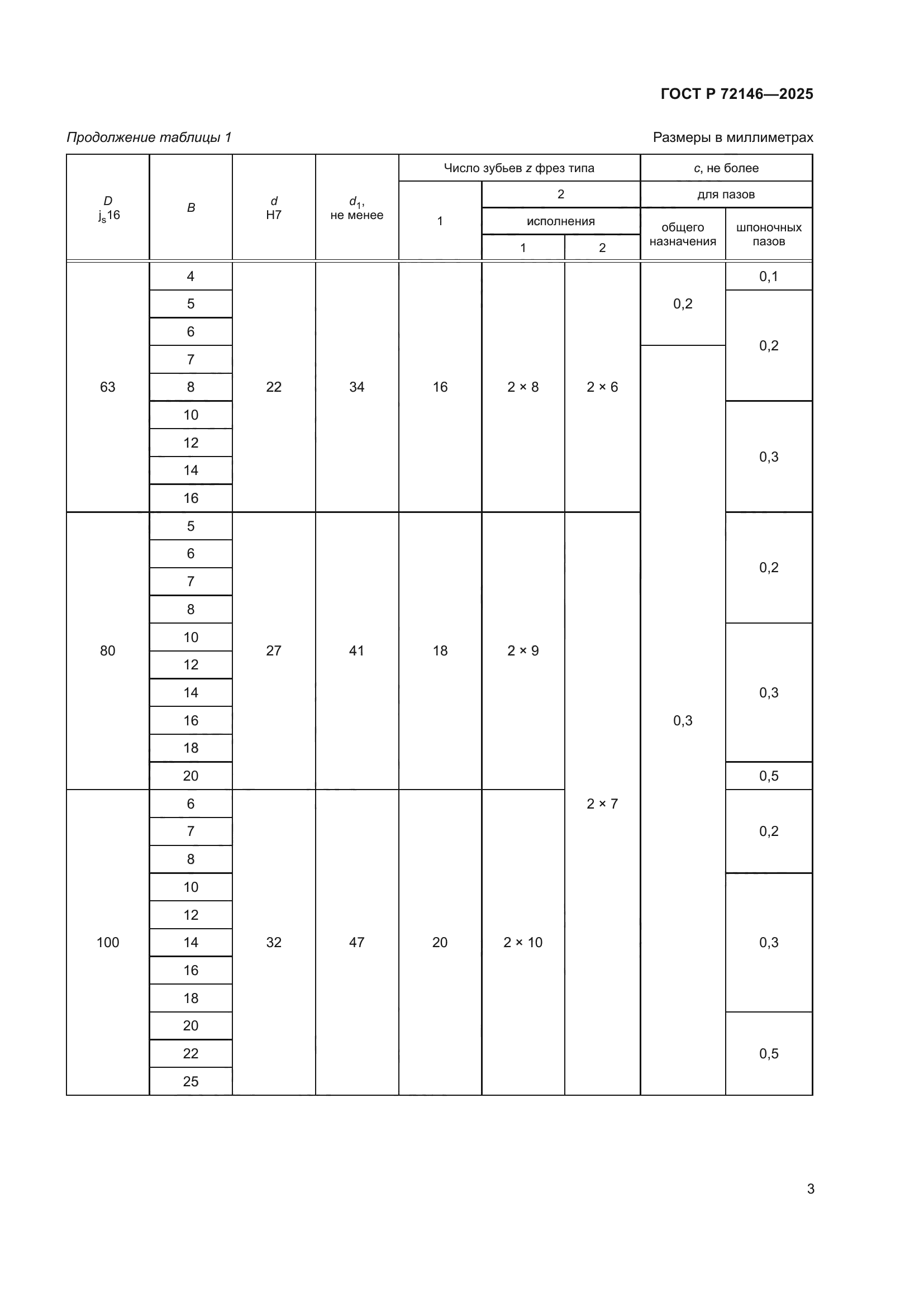 ГОСТ Р 72146-2025