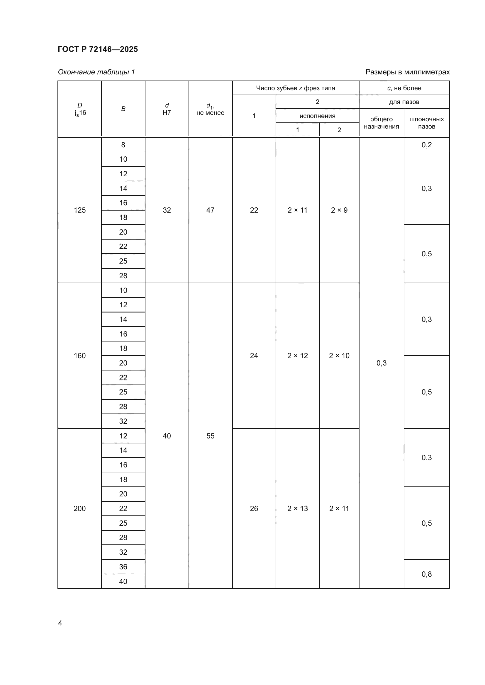 ГОСТ Р 72146-2025