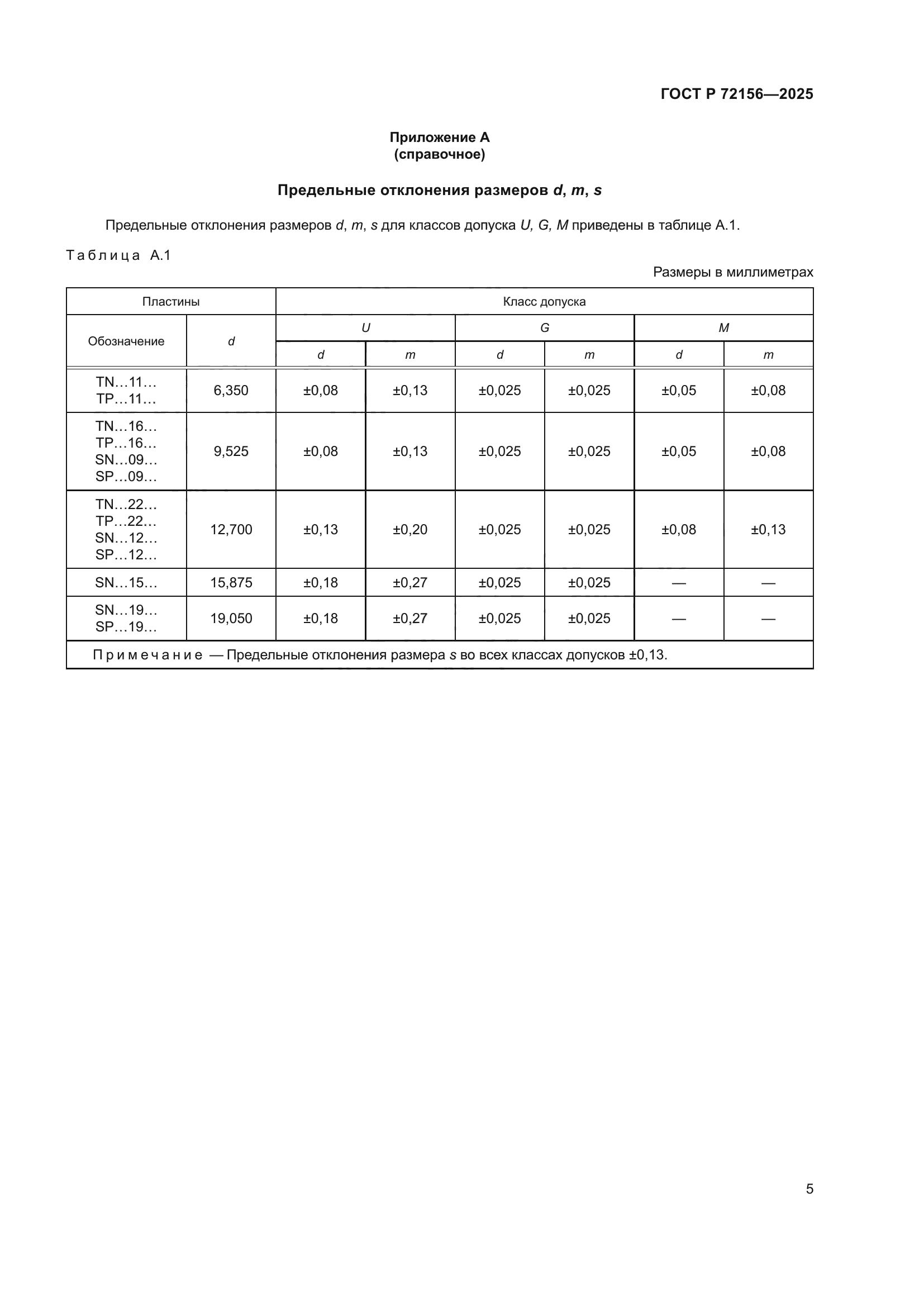 ГОСТ Р 72156-2025