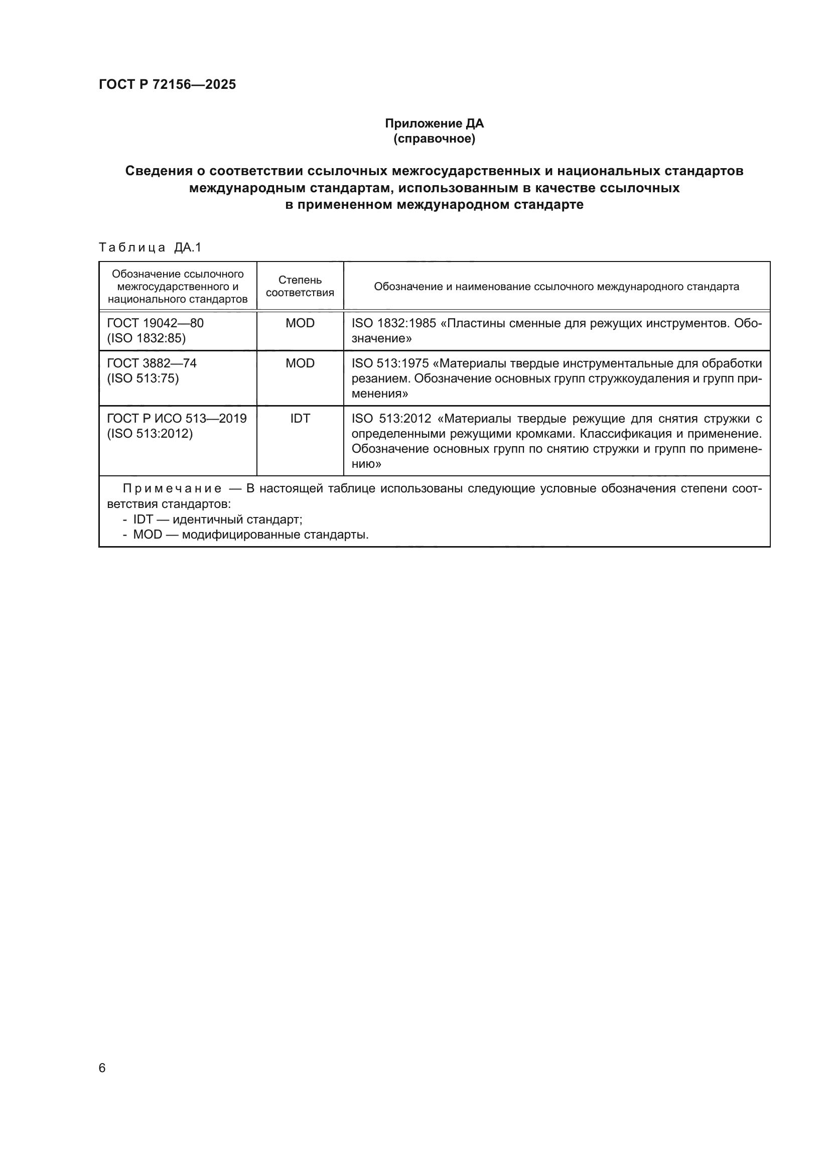 ГОСТ Р 72156-2025