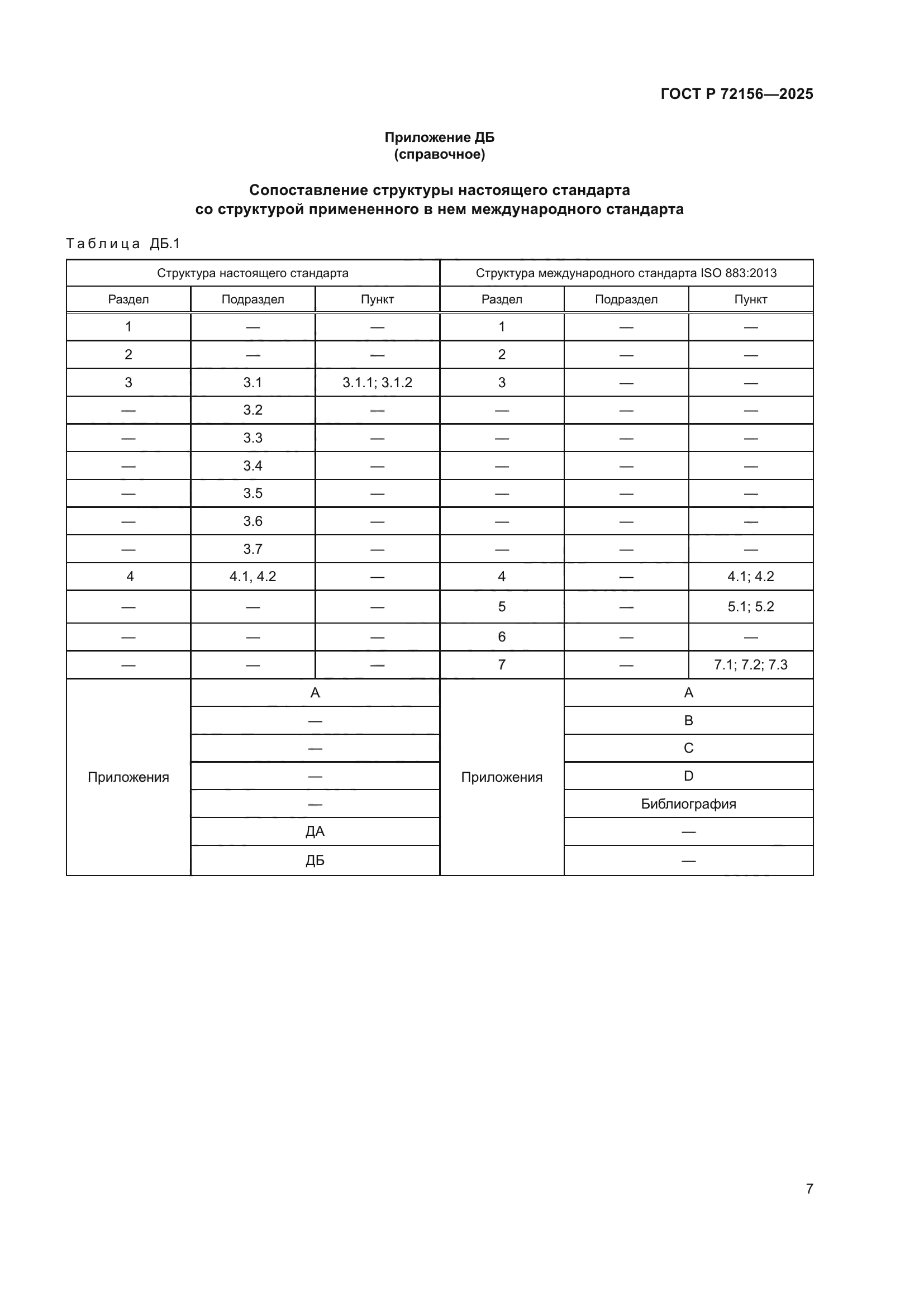 ГОСТ Р 72156-2025