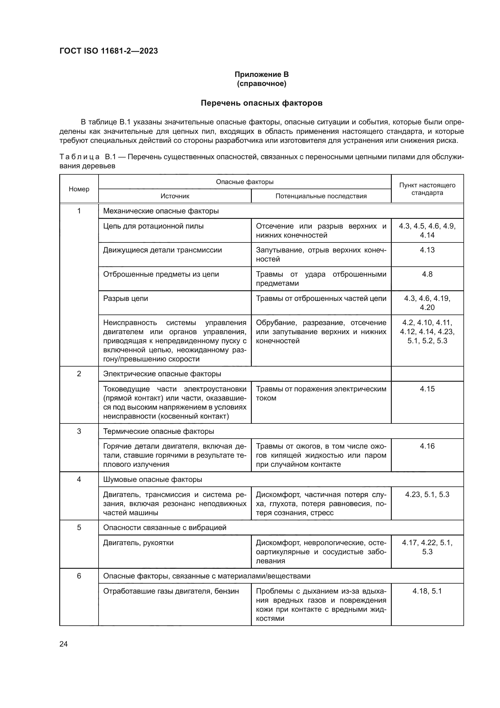 ГОСТ ISO 11681-2-2023