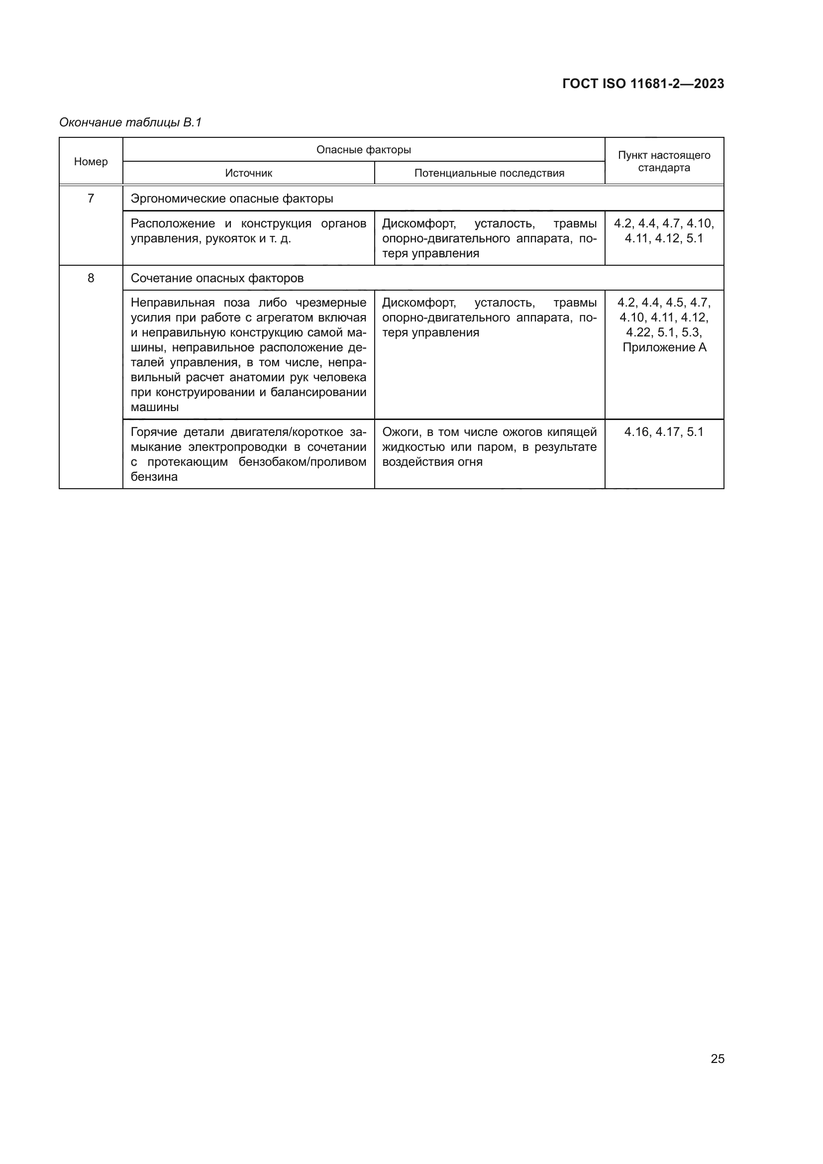 ГОСТ ISO 11681-2-2023