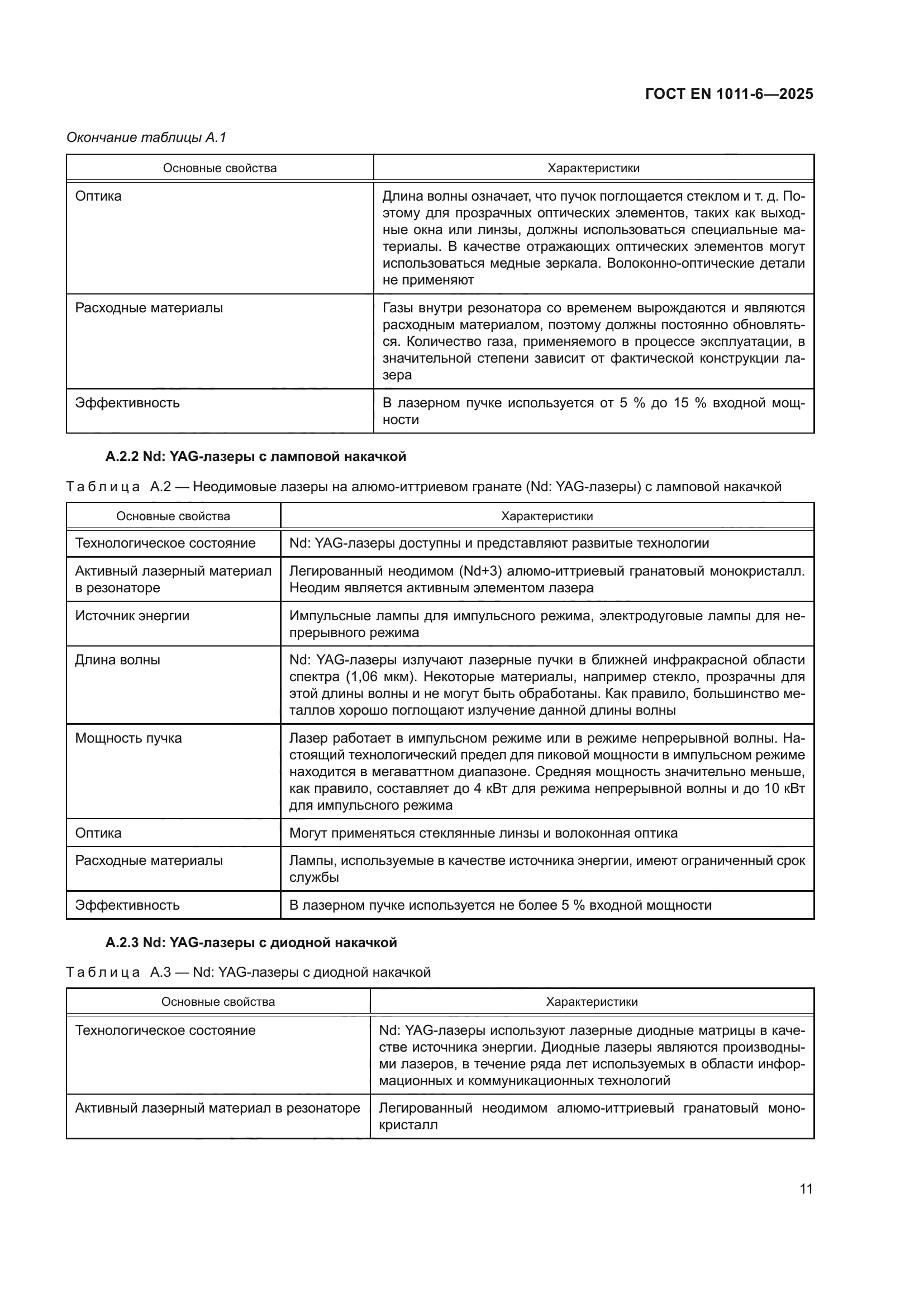 ГОСТ EN 1011-6-2025