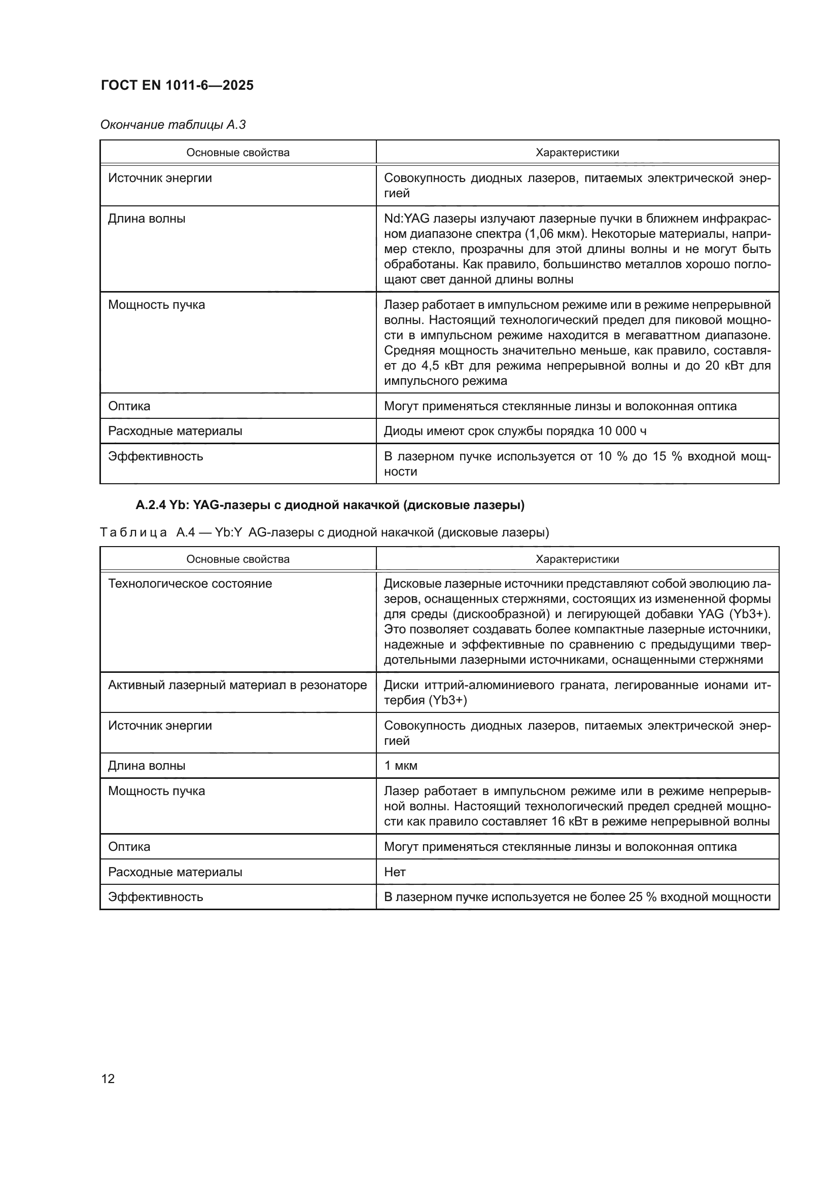 ГОСТ EN 1011-6-2025