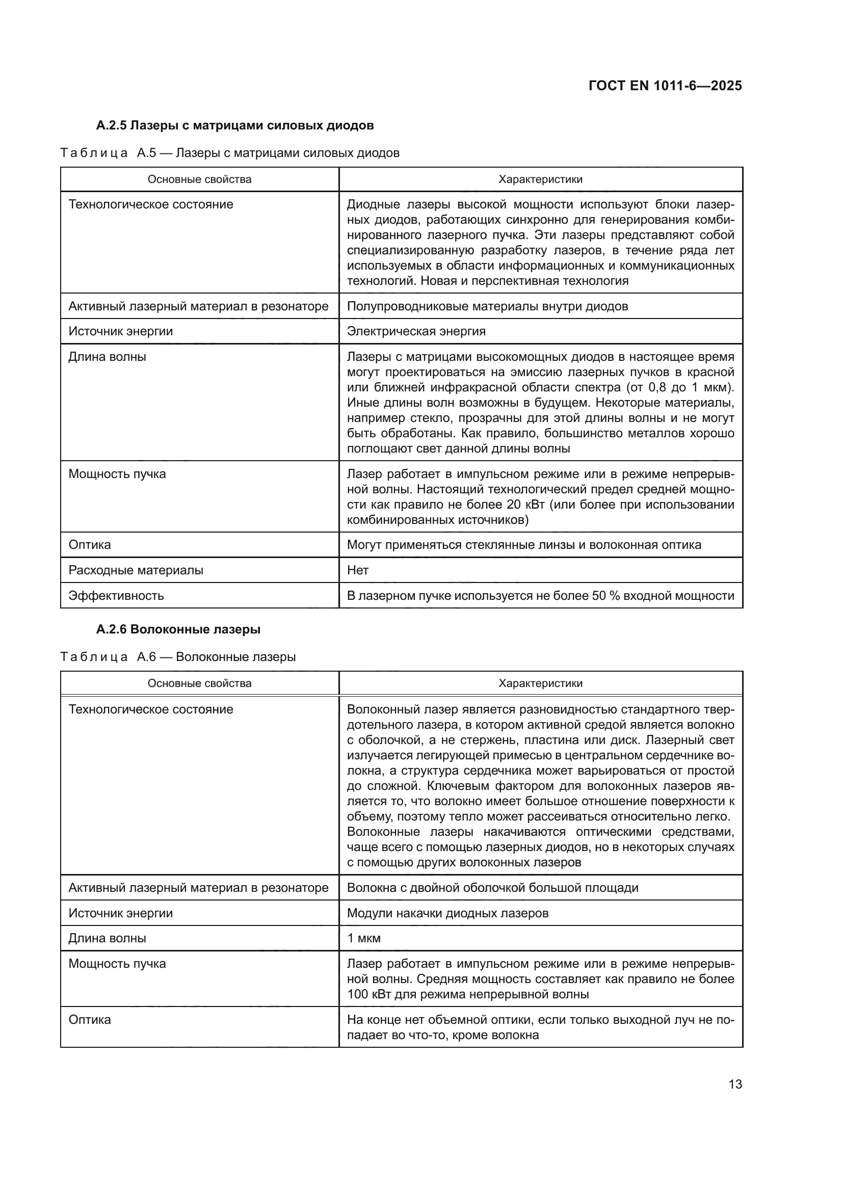 ГОСТ EN 1011-6-2025