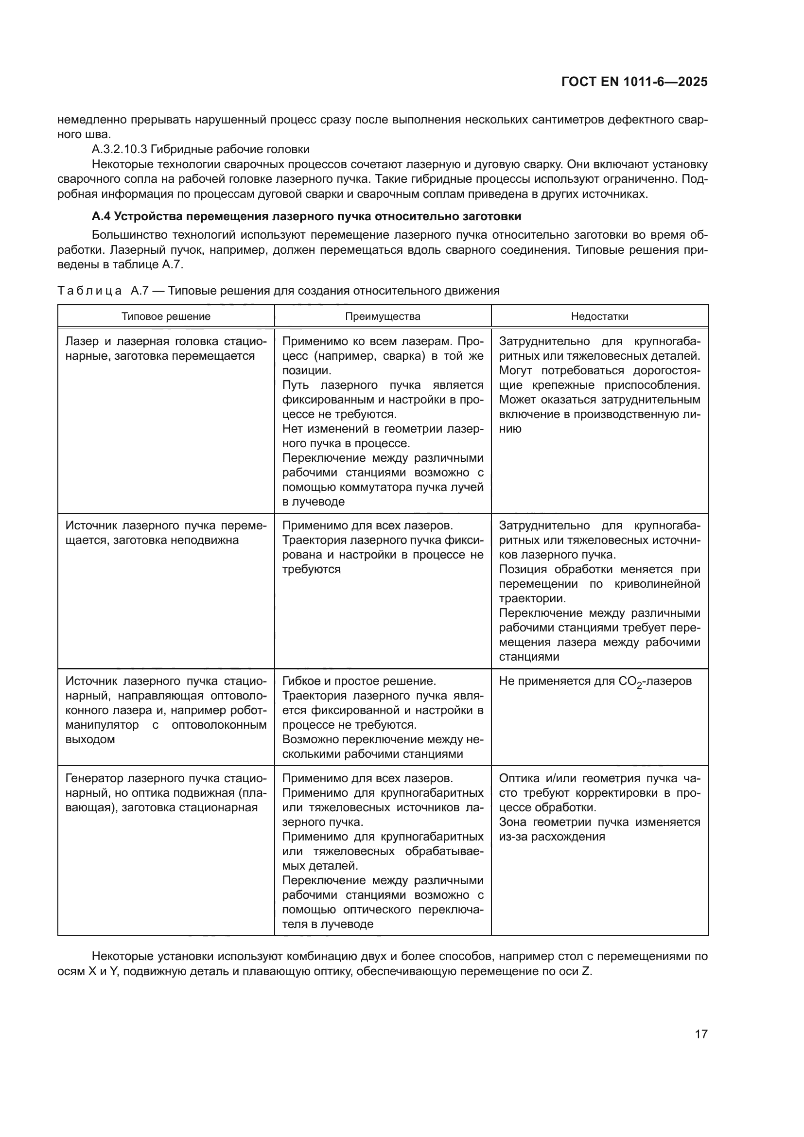 ГОСТ EN 1011-6-2025