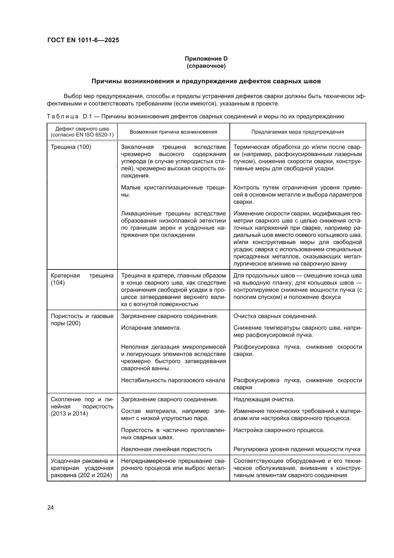 ГОСТ EN 1011-6-2025