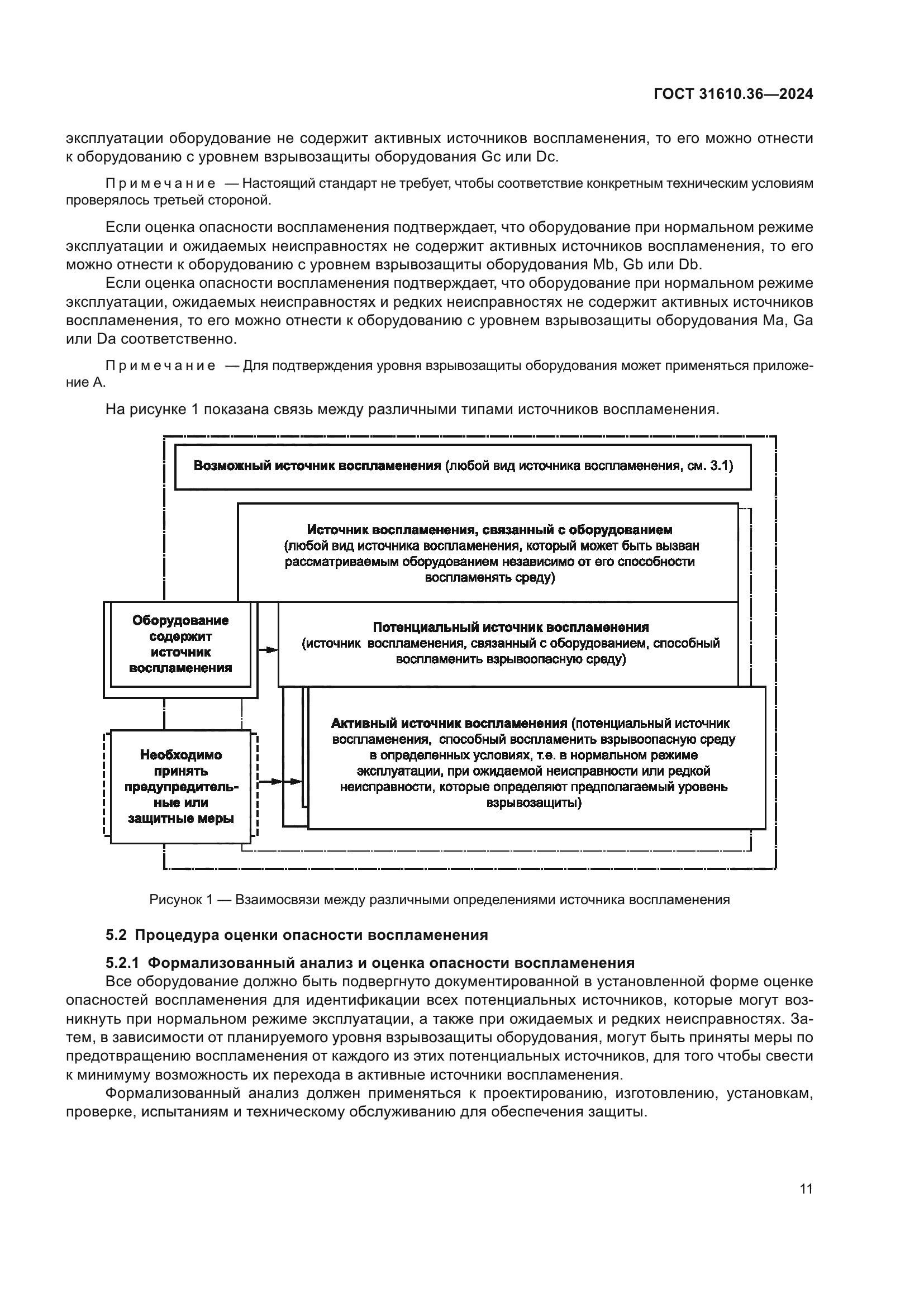 ГОСТ 31610.36-2024