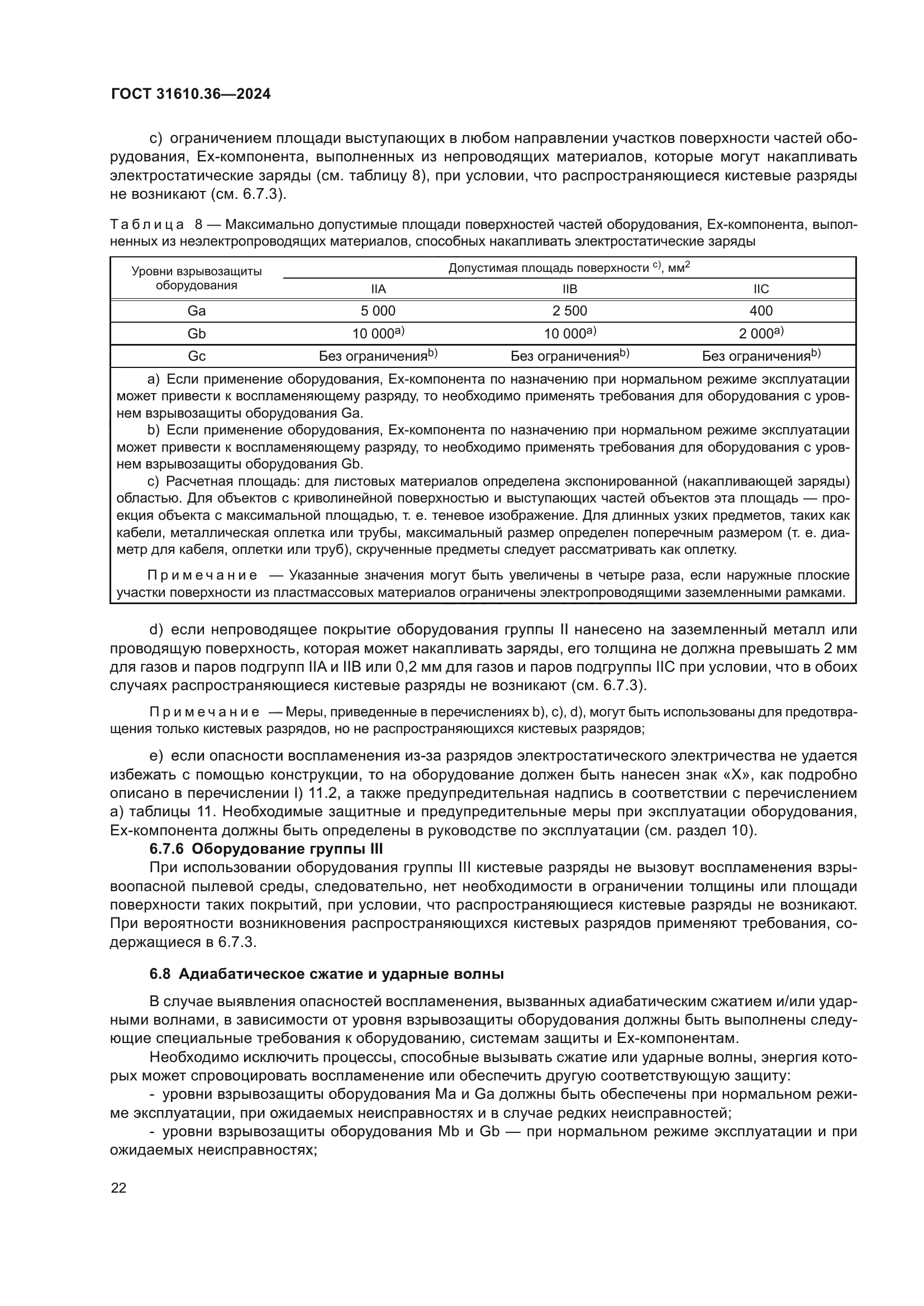 ГОСТ 31610.36-2024