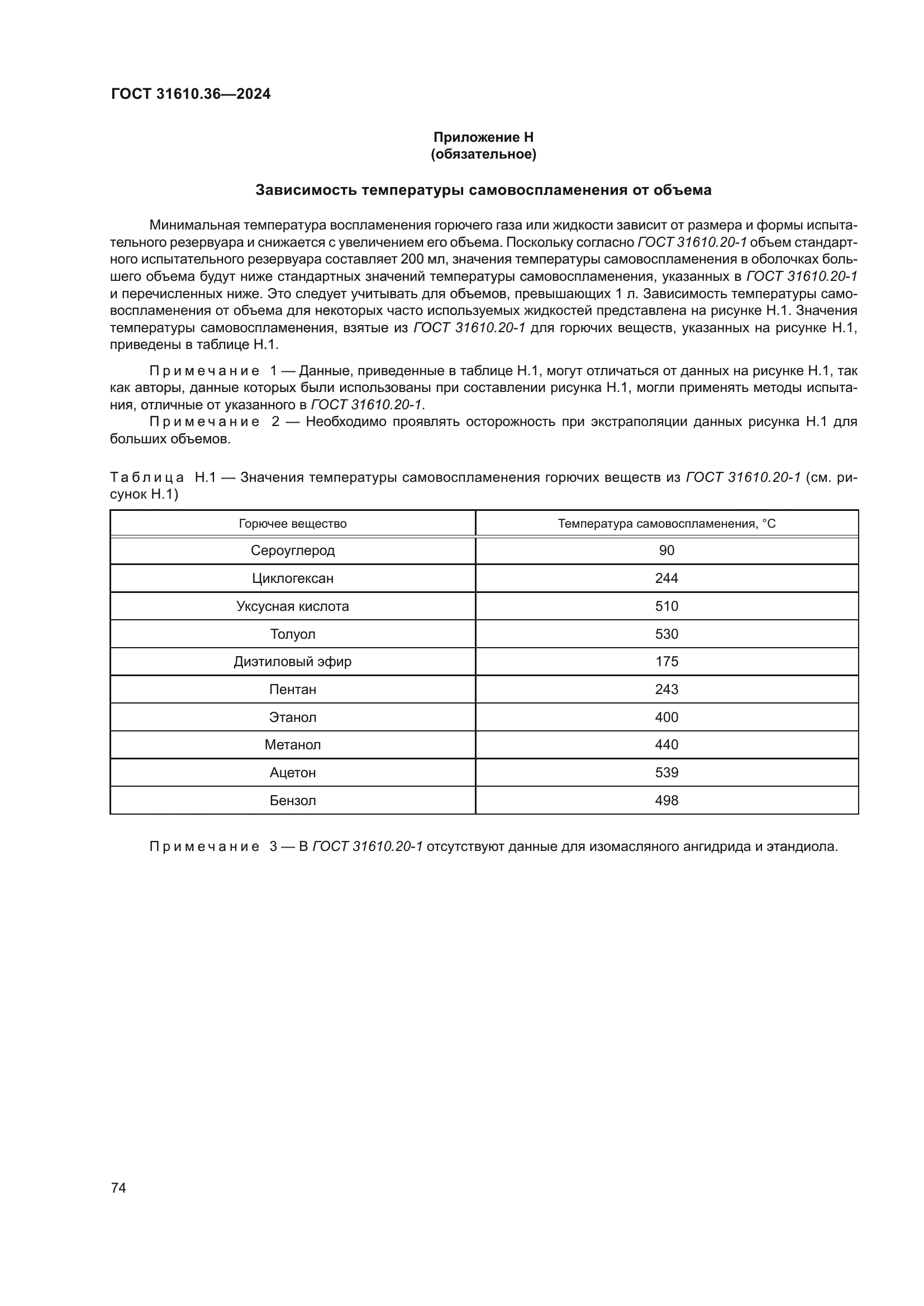 ГОСТ 31610.36-2024