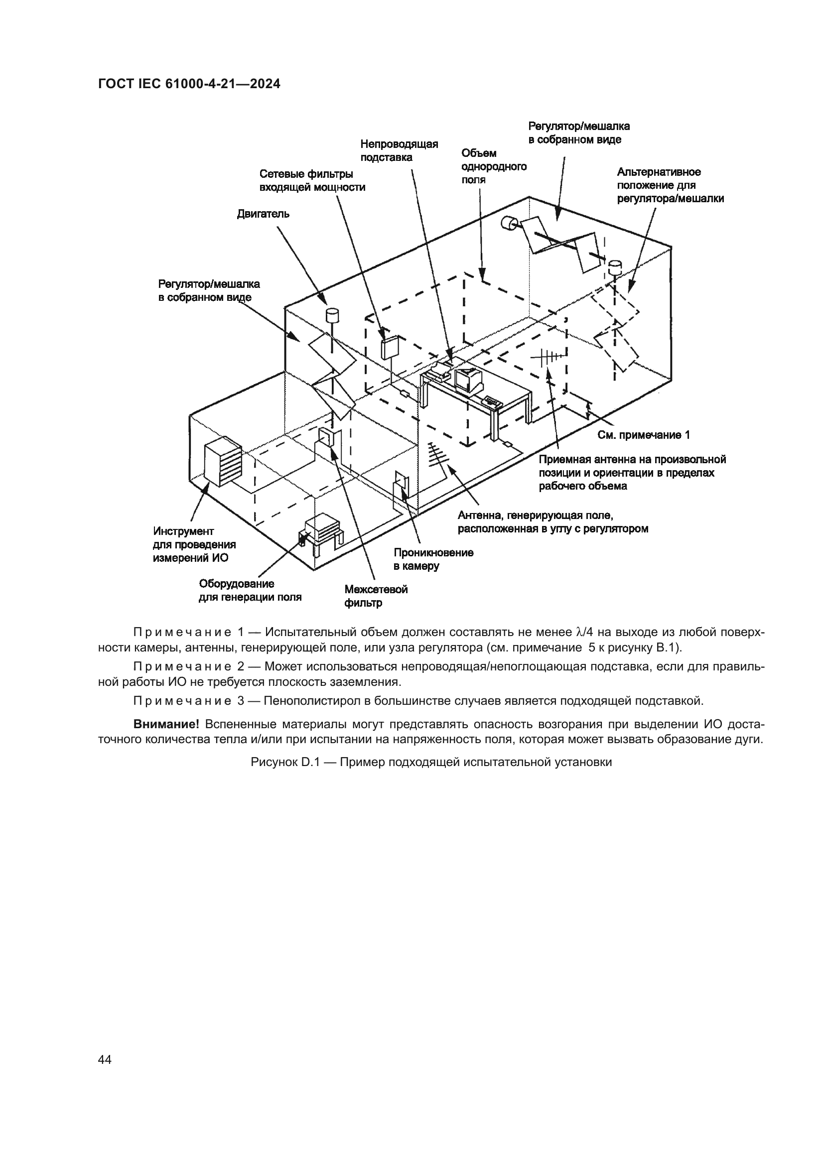ГОСТ IEC 61000-4-21-2024