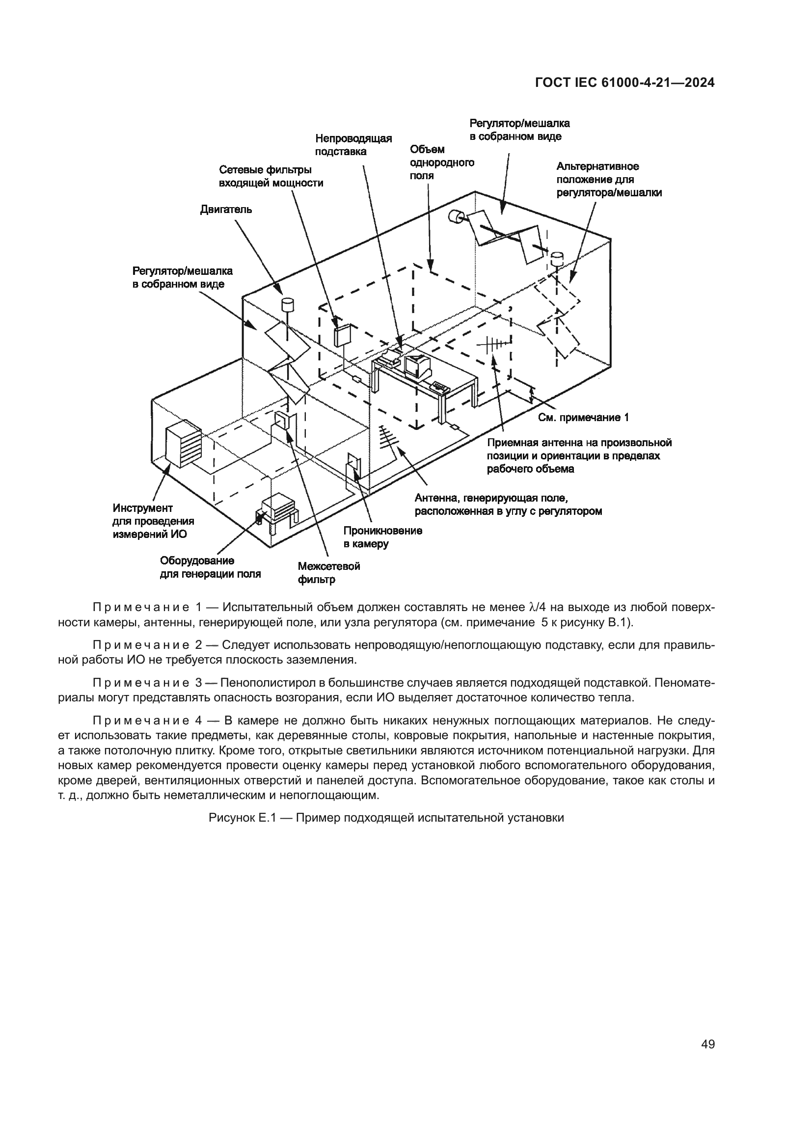 ГОСТ IEC 61000-4-21-2024