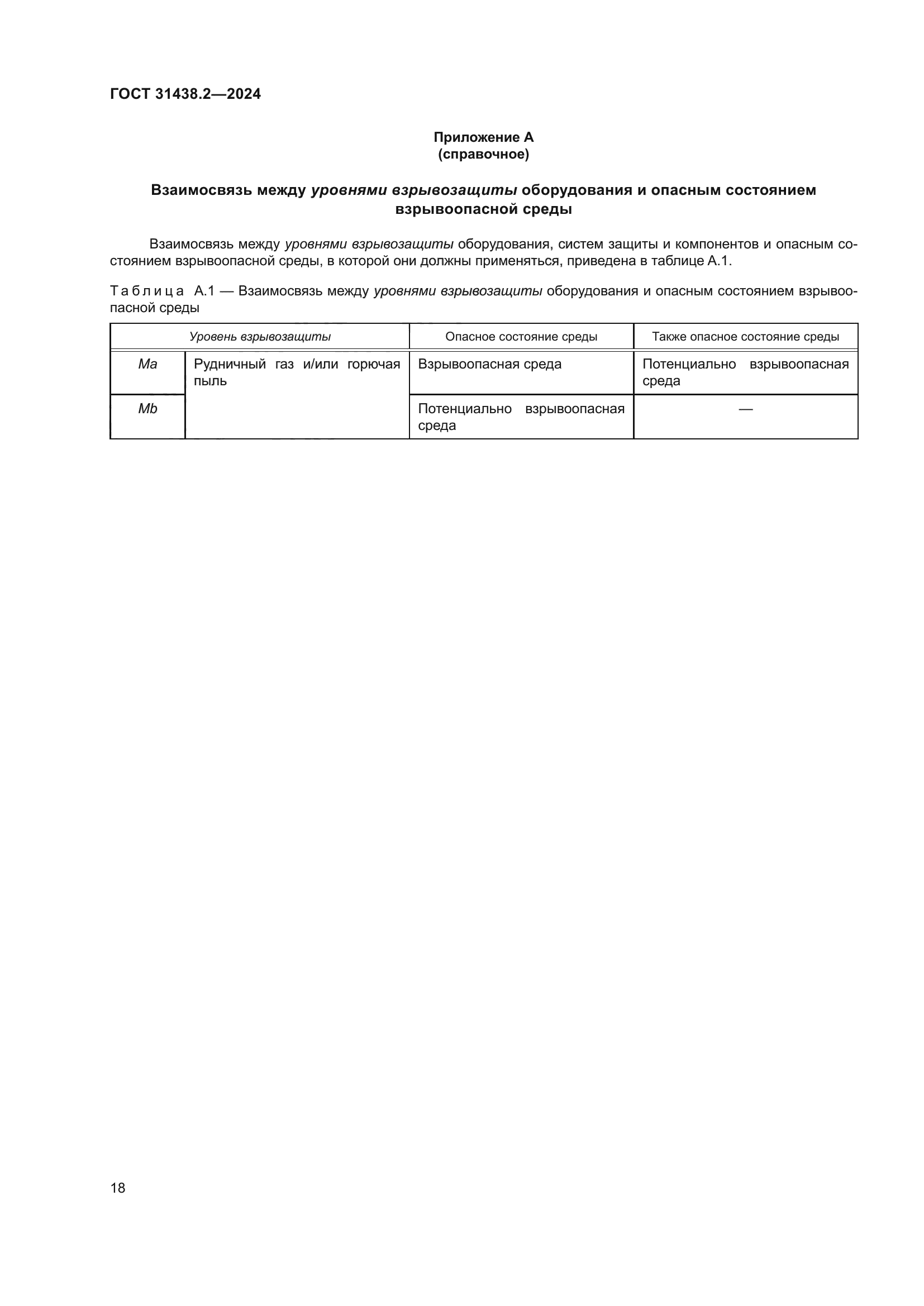 ГОСТ 31438.2-2024