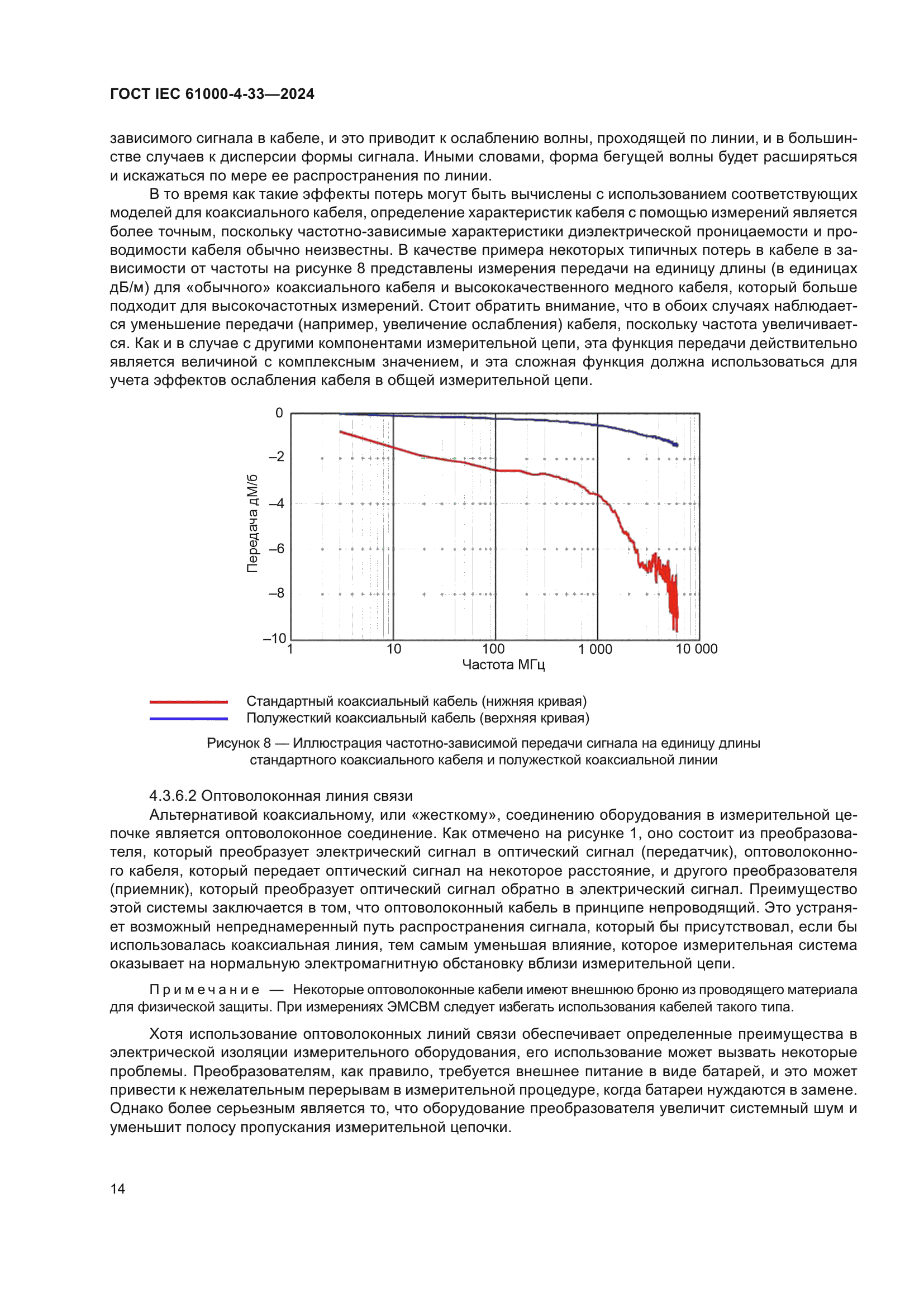 ГОСТ IEC 61000-4-33-2024