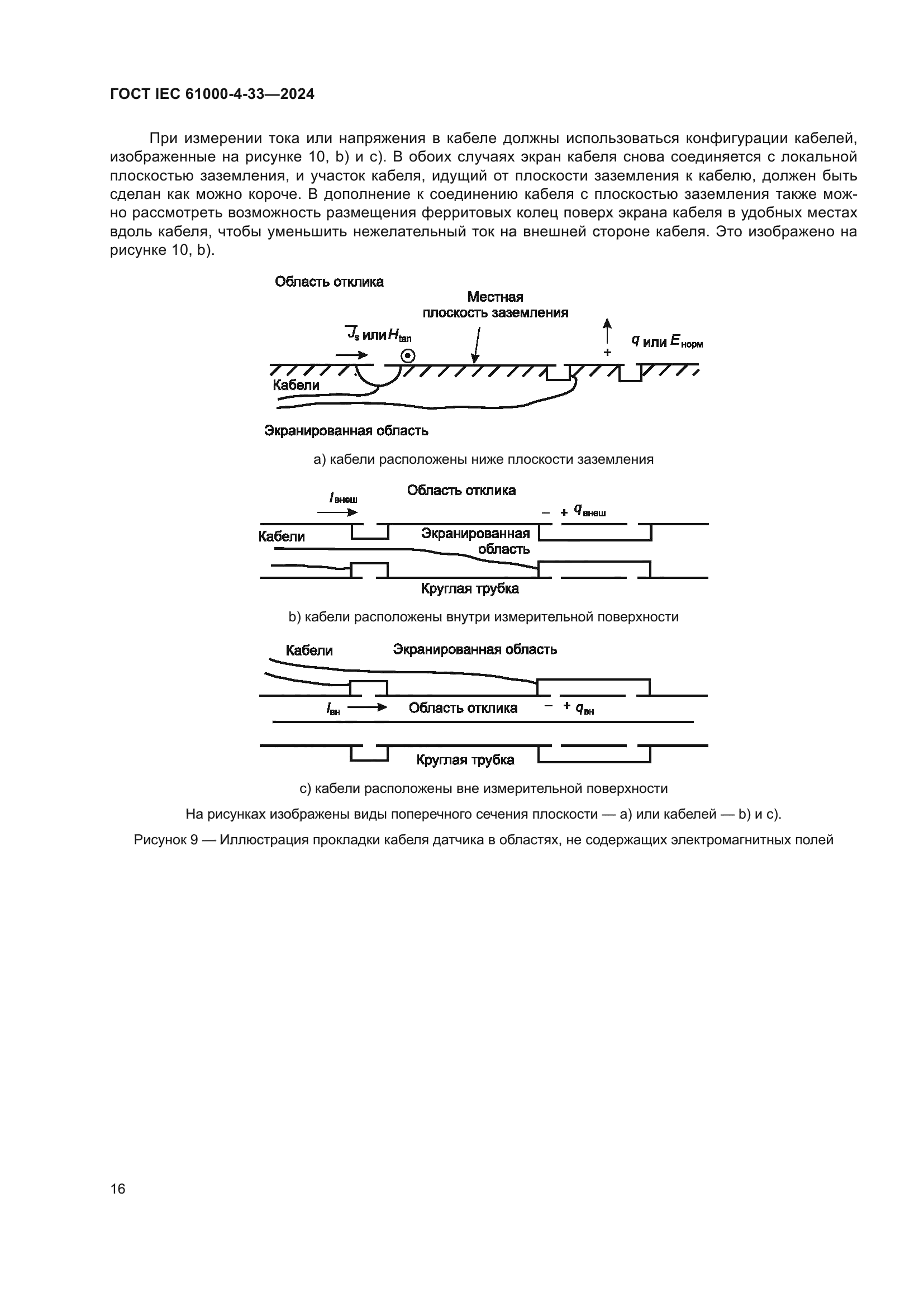 ГОСТ IEC 61000-4-33-2024