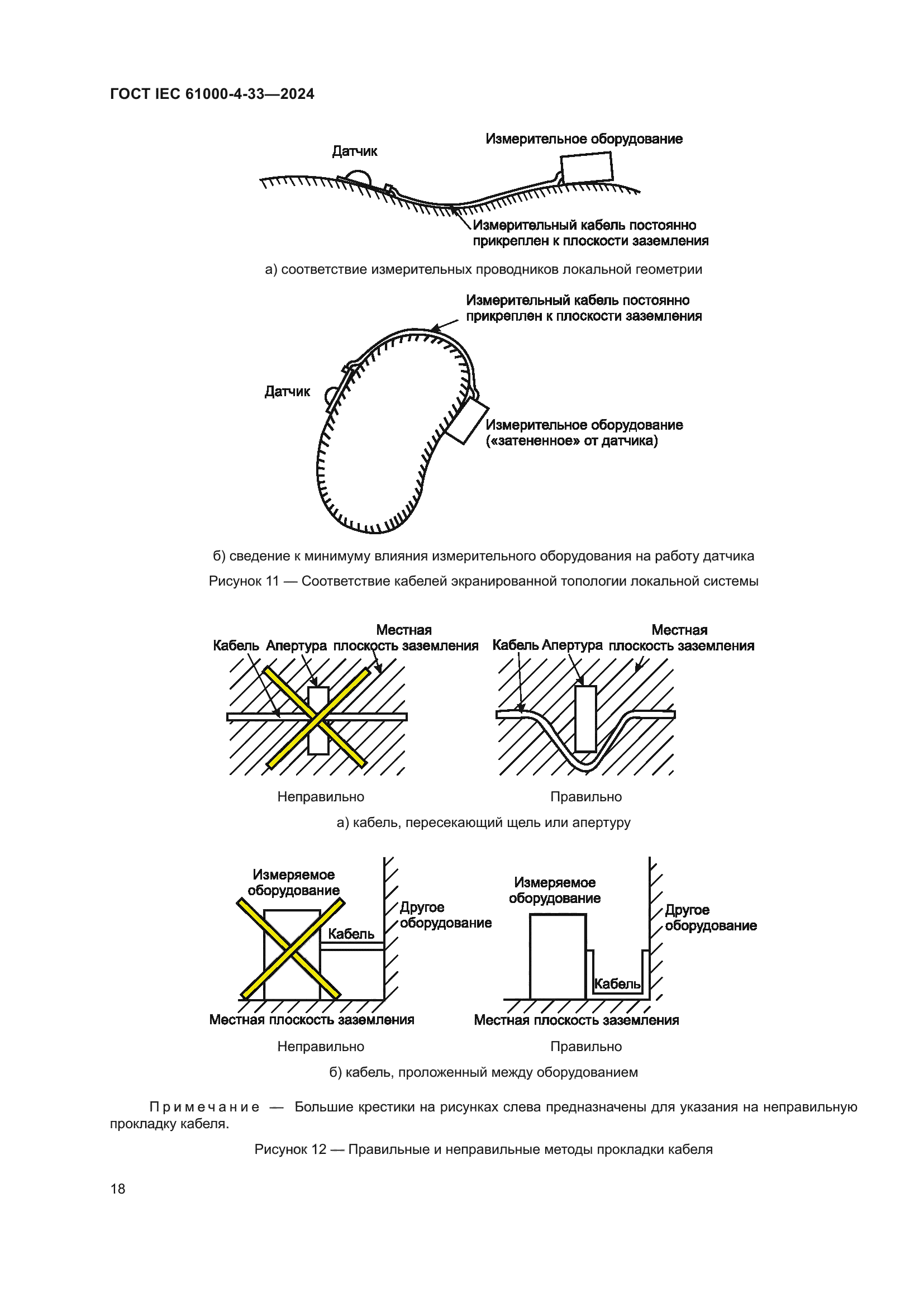 ГОСТ IEC 61000-4-33-2024