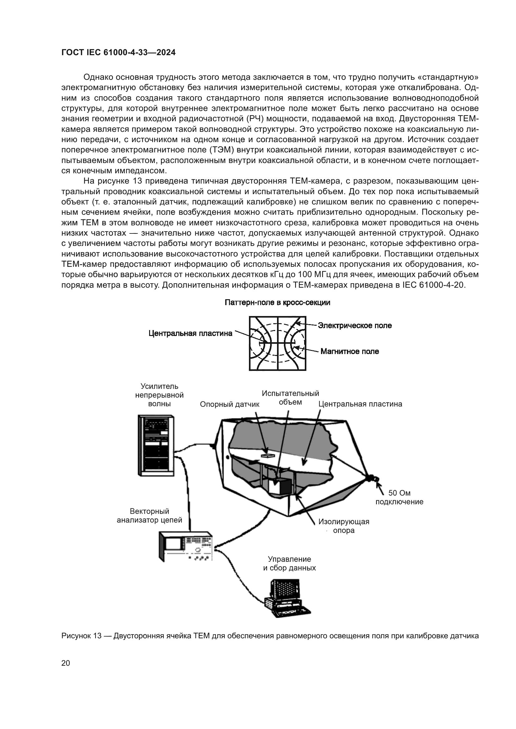 ГОСТ IEC 61000-4-33-2024