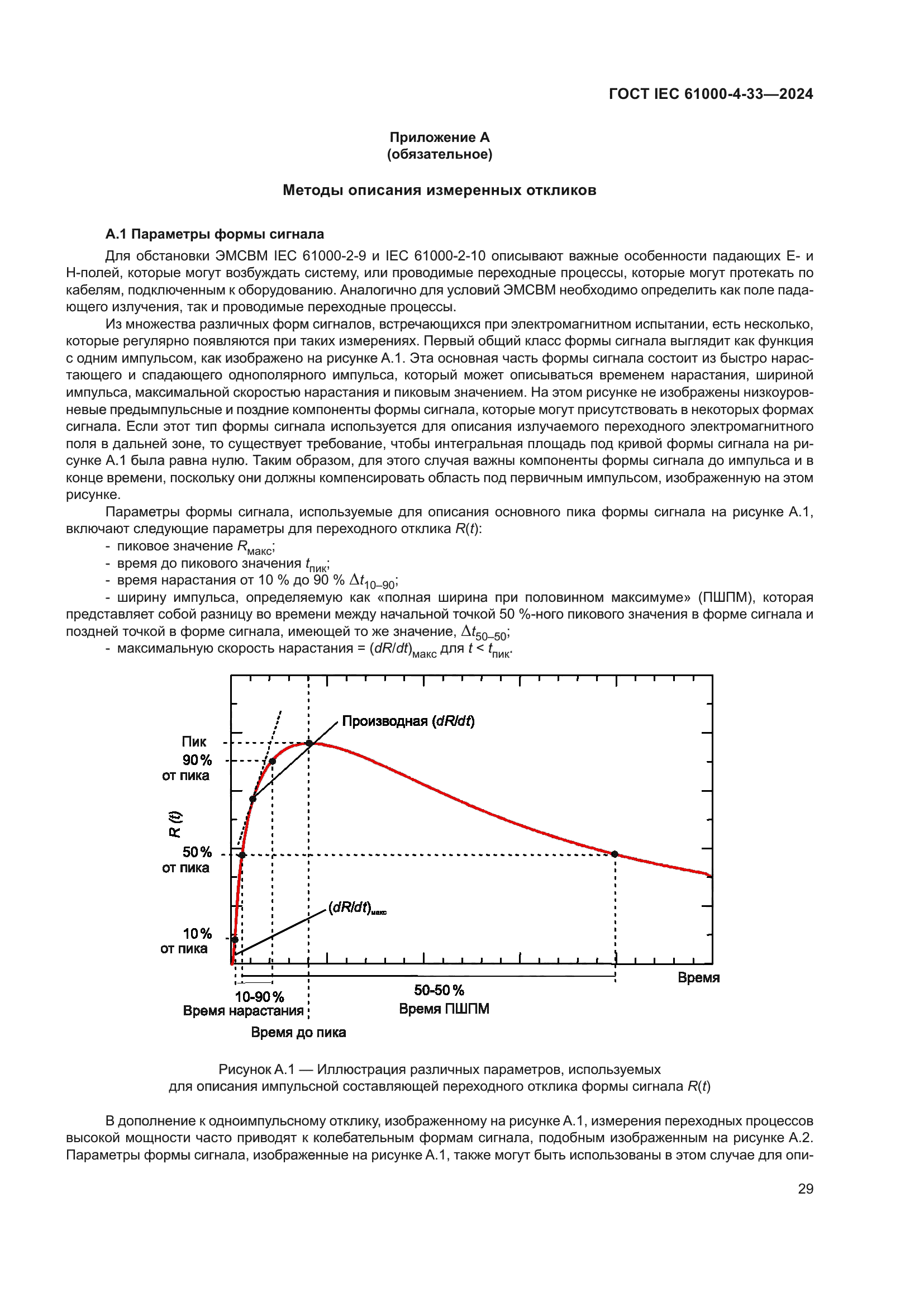 ГОСТ IEC 61000-4-33-2024