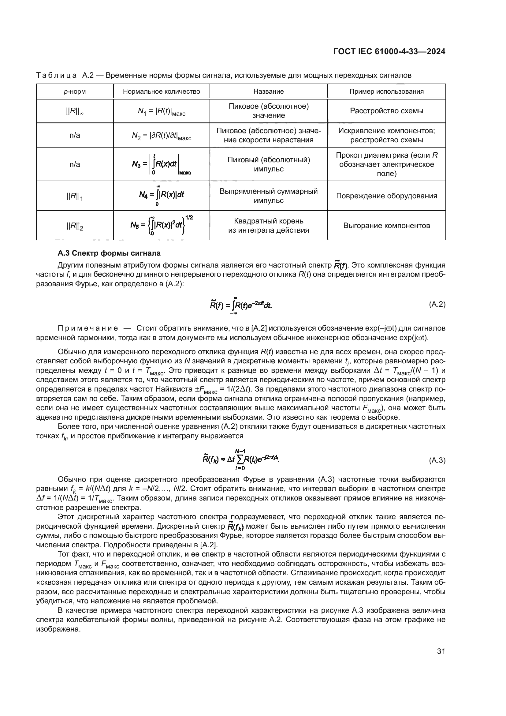 ГОСТ IEC 61000-4-33-2024