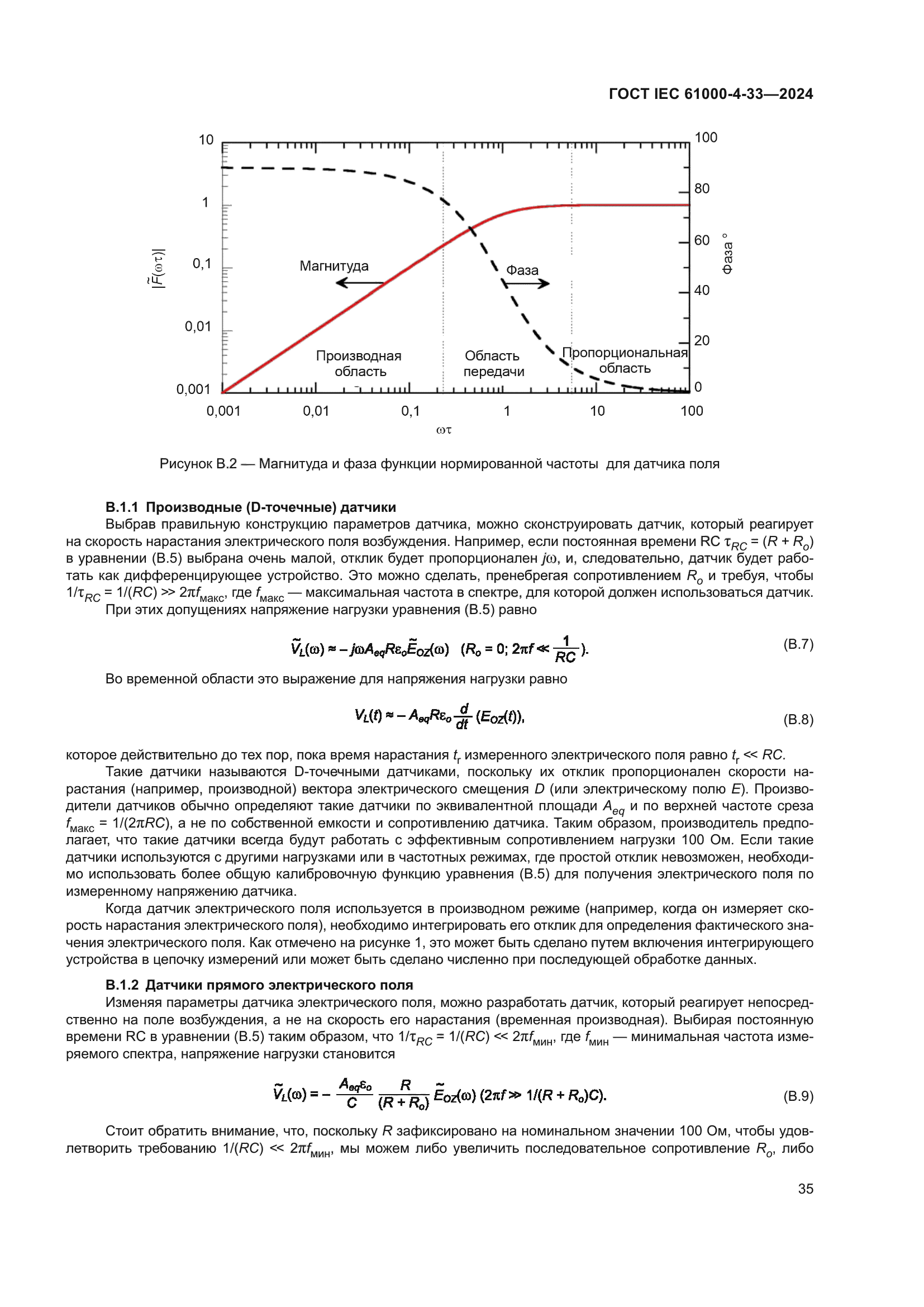 ГОСТ IEC 61000-4-33-2024