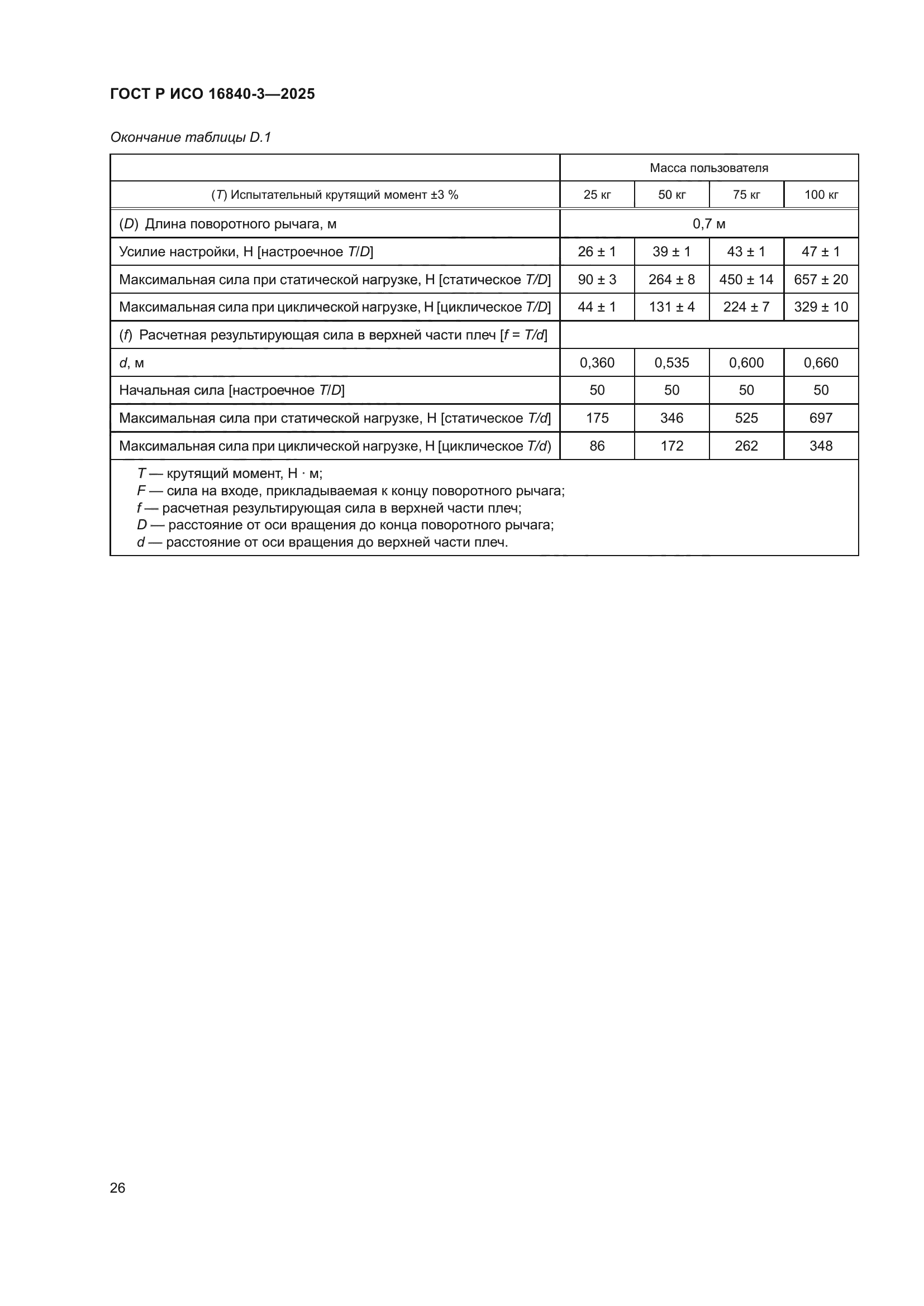 ГОСТ Р ИСО 16840-3-2025