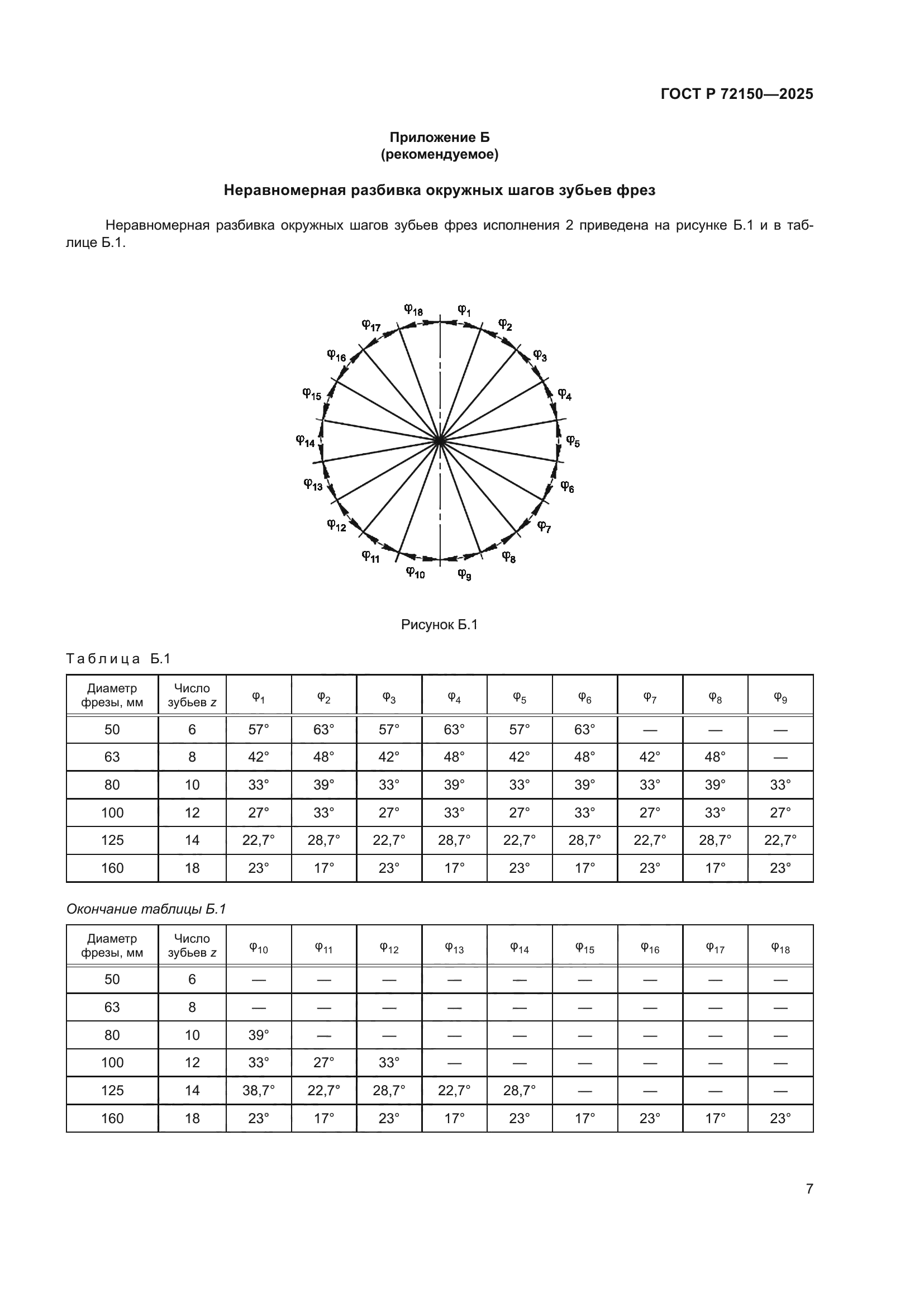 ГОСТ Р 72150-2025