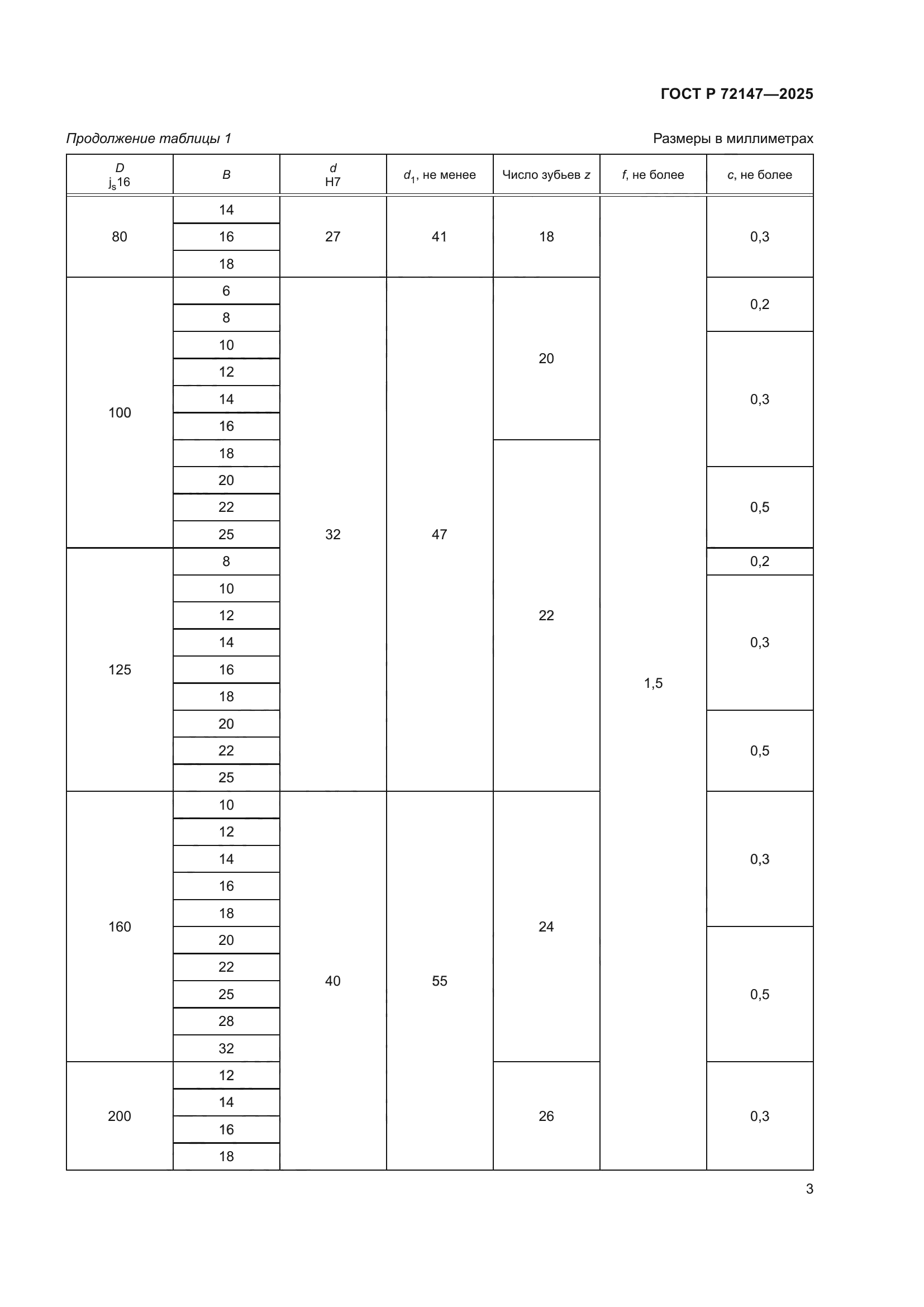 ГОСТ Р 72147-2025