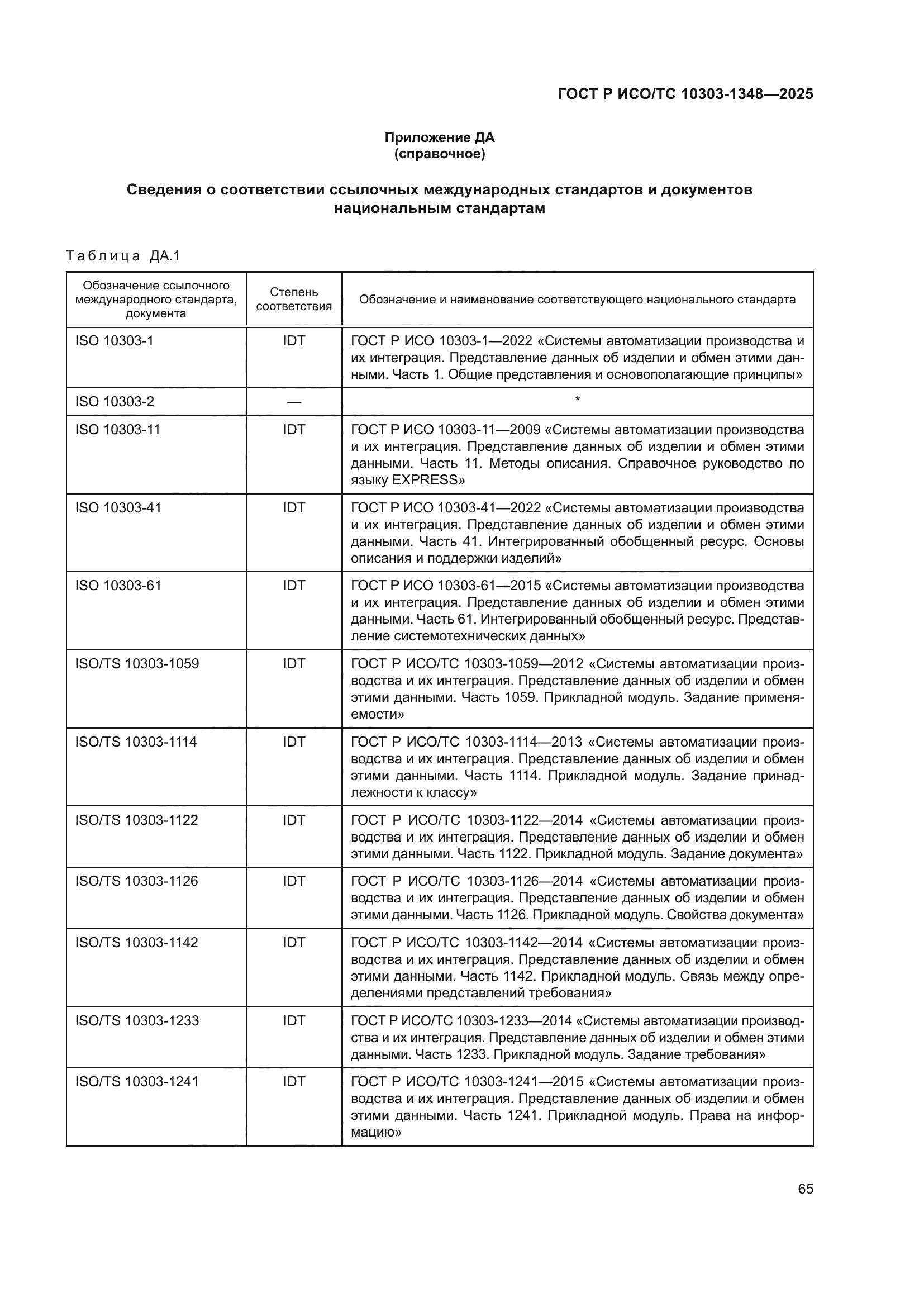 ГОСТ Р ИСО/ТС 10303-1348-2025