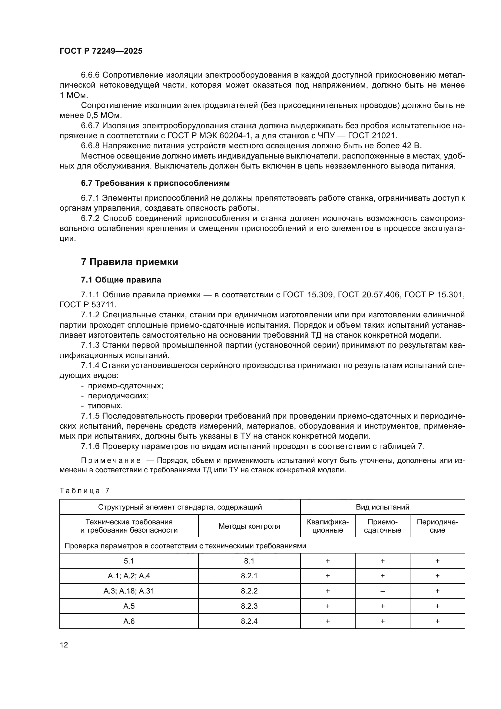 ГОСТ Р 72249-2025