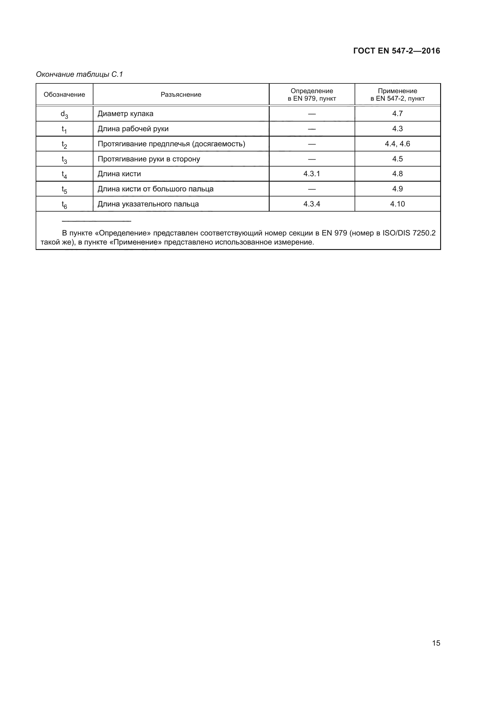 ГОСТ EN 547-2-2016