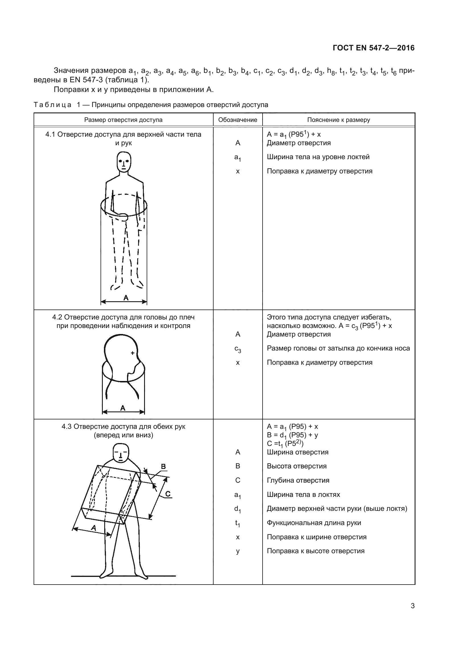 ГОСТ EN 547-2-2016