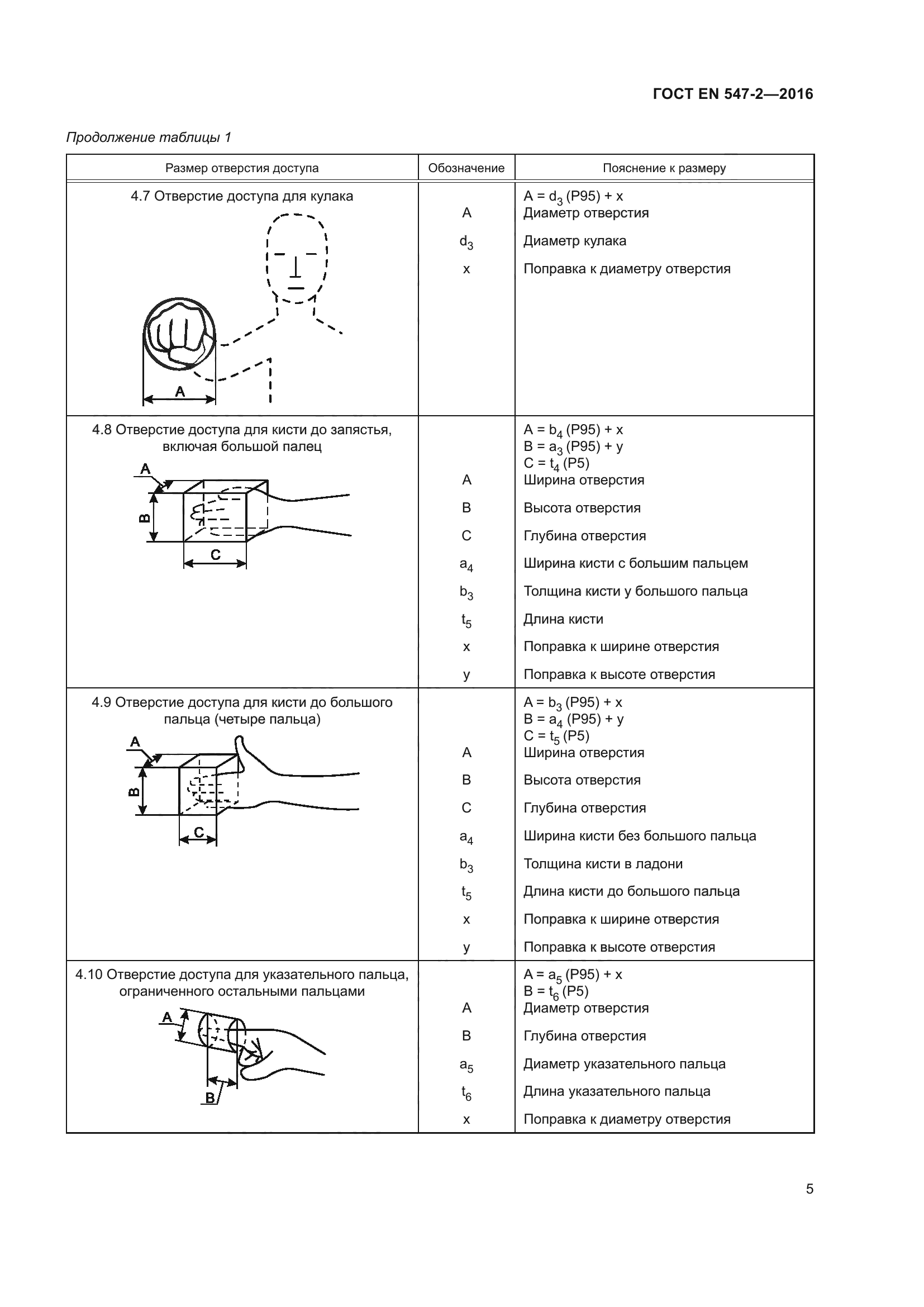 ГОСТ EN 547-2-2016