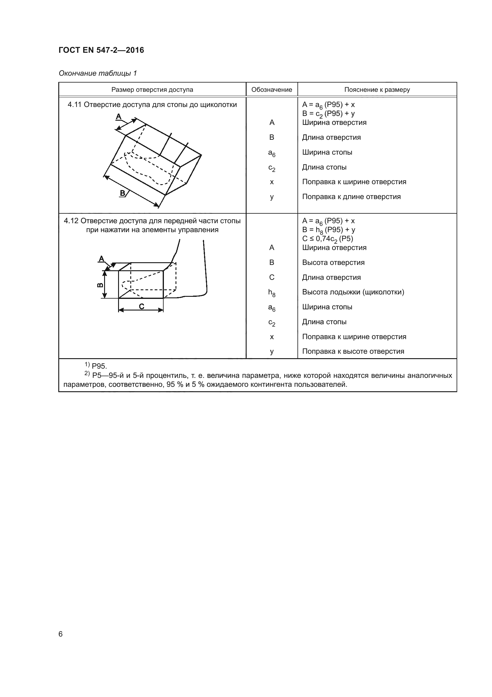ГОСТ EN 547-2-2016