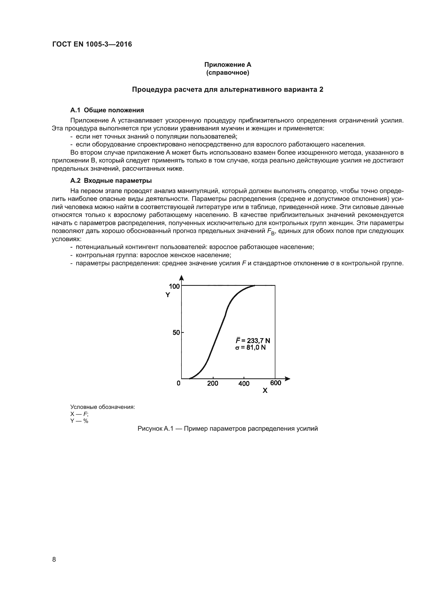 ГОСТ EN 1005-3-2016