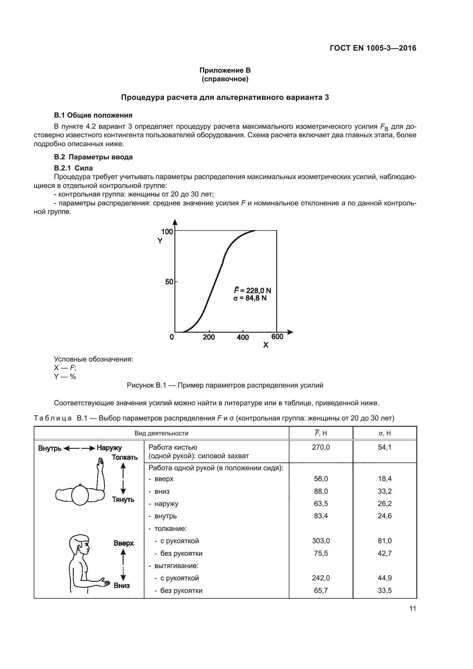 ГОСТ EN 1005-3-2016