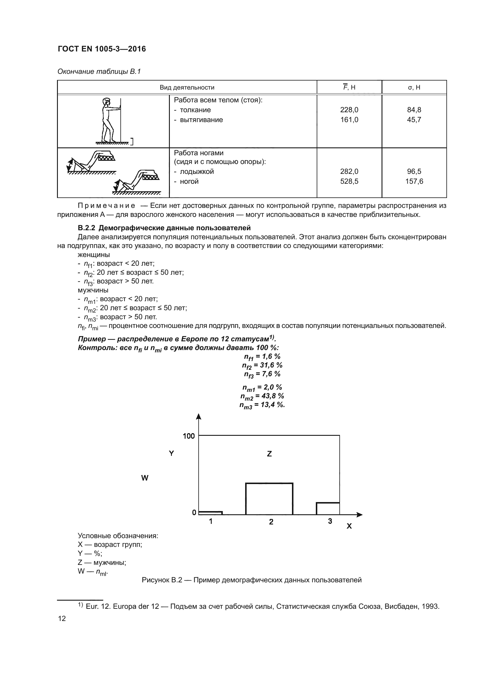 ГОСТ EN 1005-3-2016